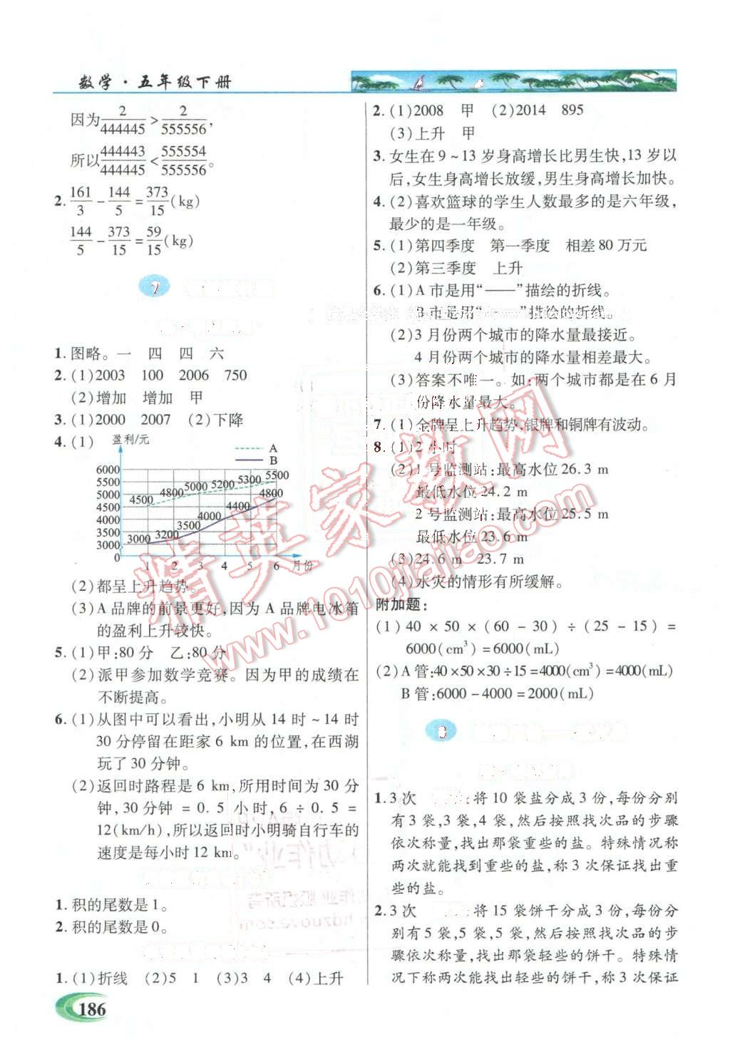 2016年引探練創(chuàng)英才教程五年級數學下冊人教版 第11頁