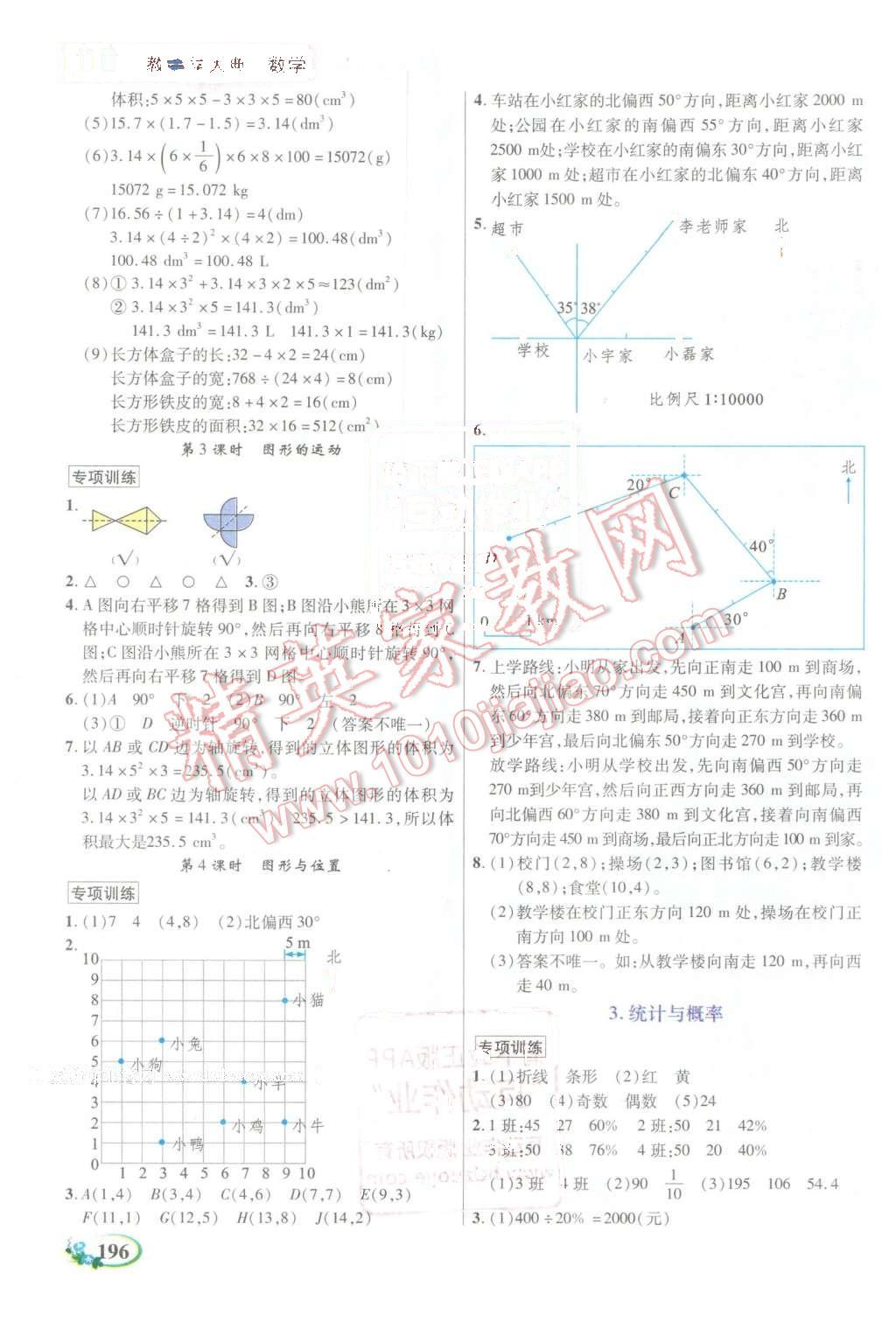 2016年教學(xué)大典六年級數(shù)學(xué)下冊人教版 第15頁