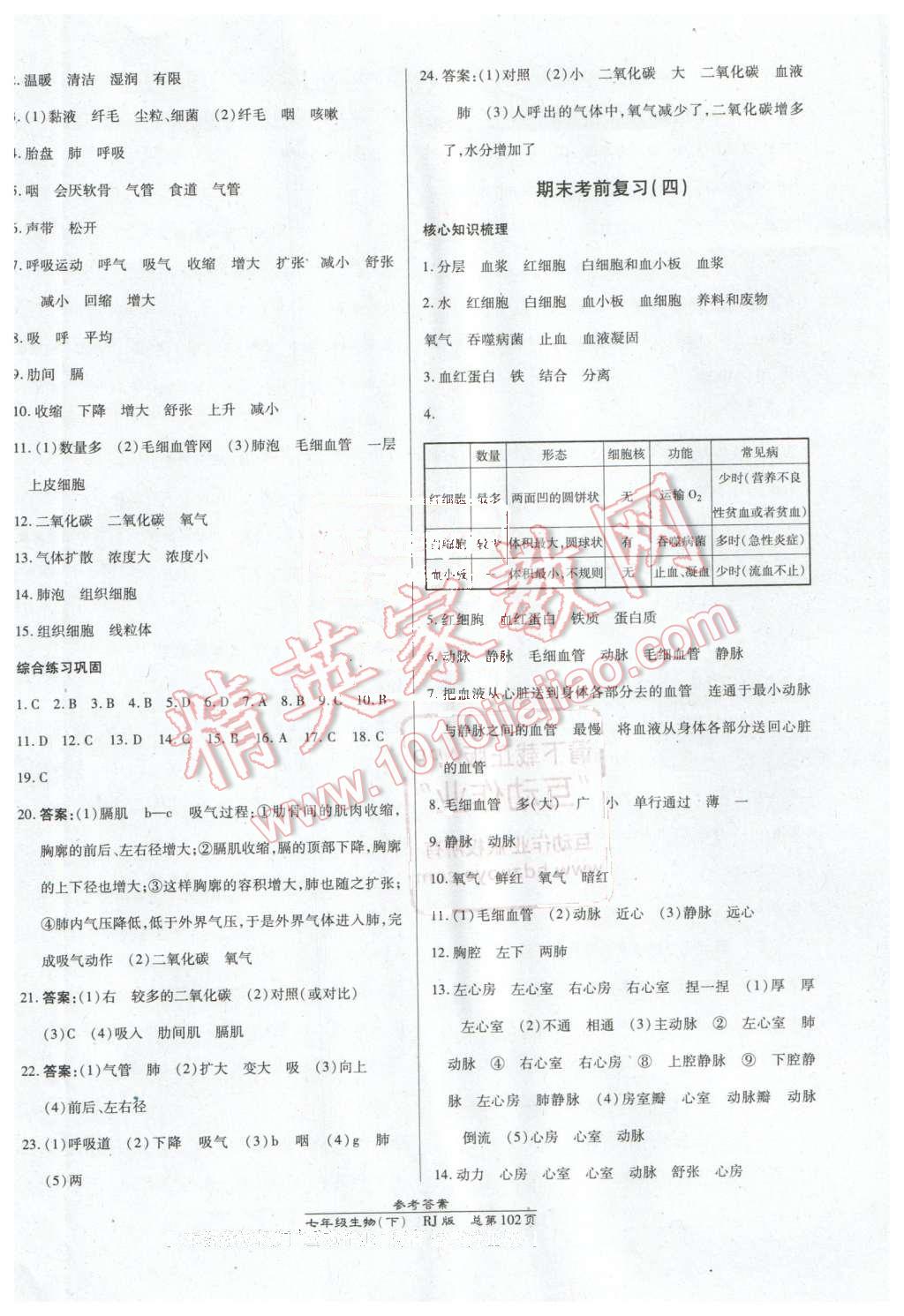 2016年高效課時通10分鐘掌控課堂七年級生物下冊人教版 第8頁