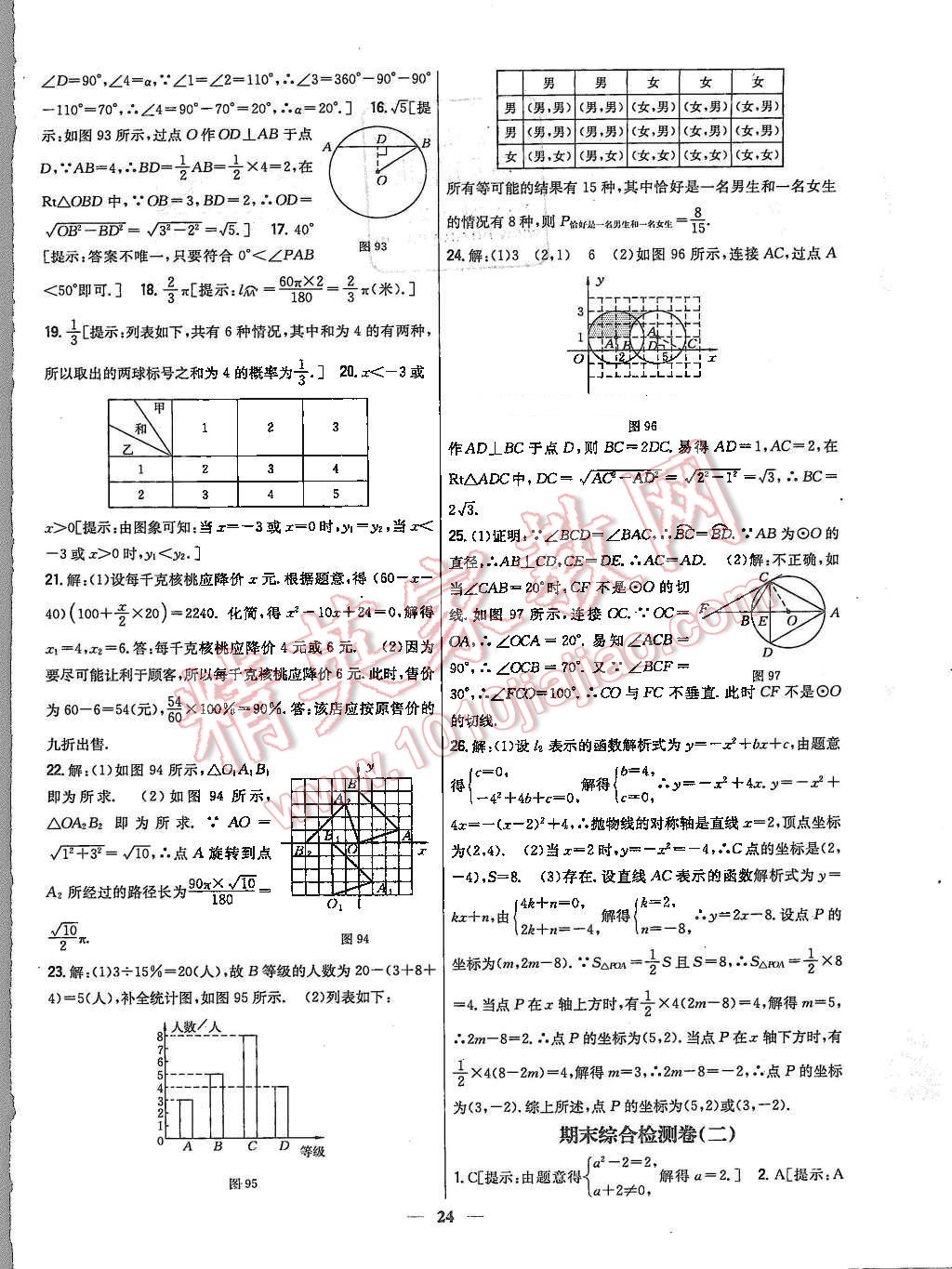 2015年新教材完全考卷九年級(jí)數(shù)學(xué)上冊(cè)人教版 第24頁