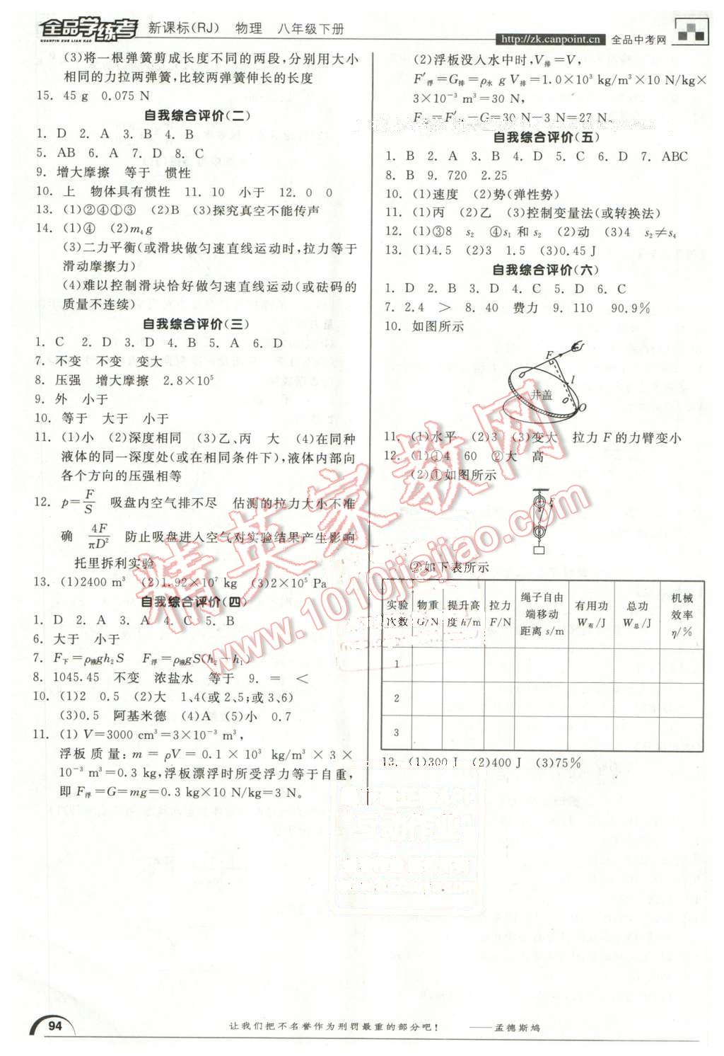 2016年全品學練考八年級物理下冊人教版 第12頁