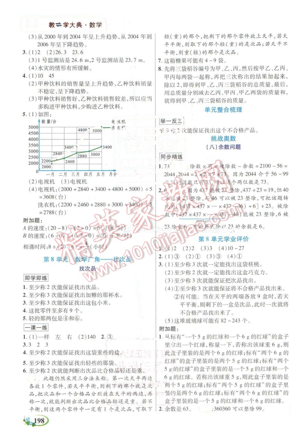 2016年教學大典五年級數(shù)學下冊人教版 第13頁