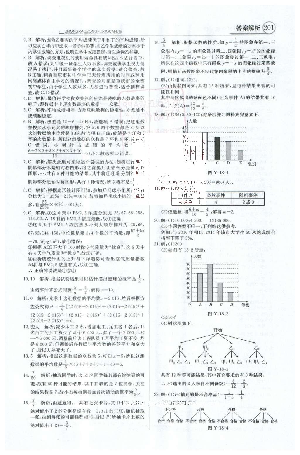 2016年中學(xué)教材全解中考總復(fù)習(xí)全解數(shù)學(xué)人教版天津?qū)０?nbsp;第一部分  專題突破（10-18）第64頁