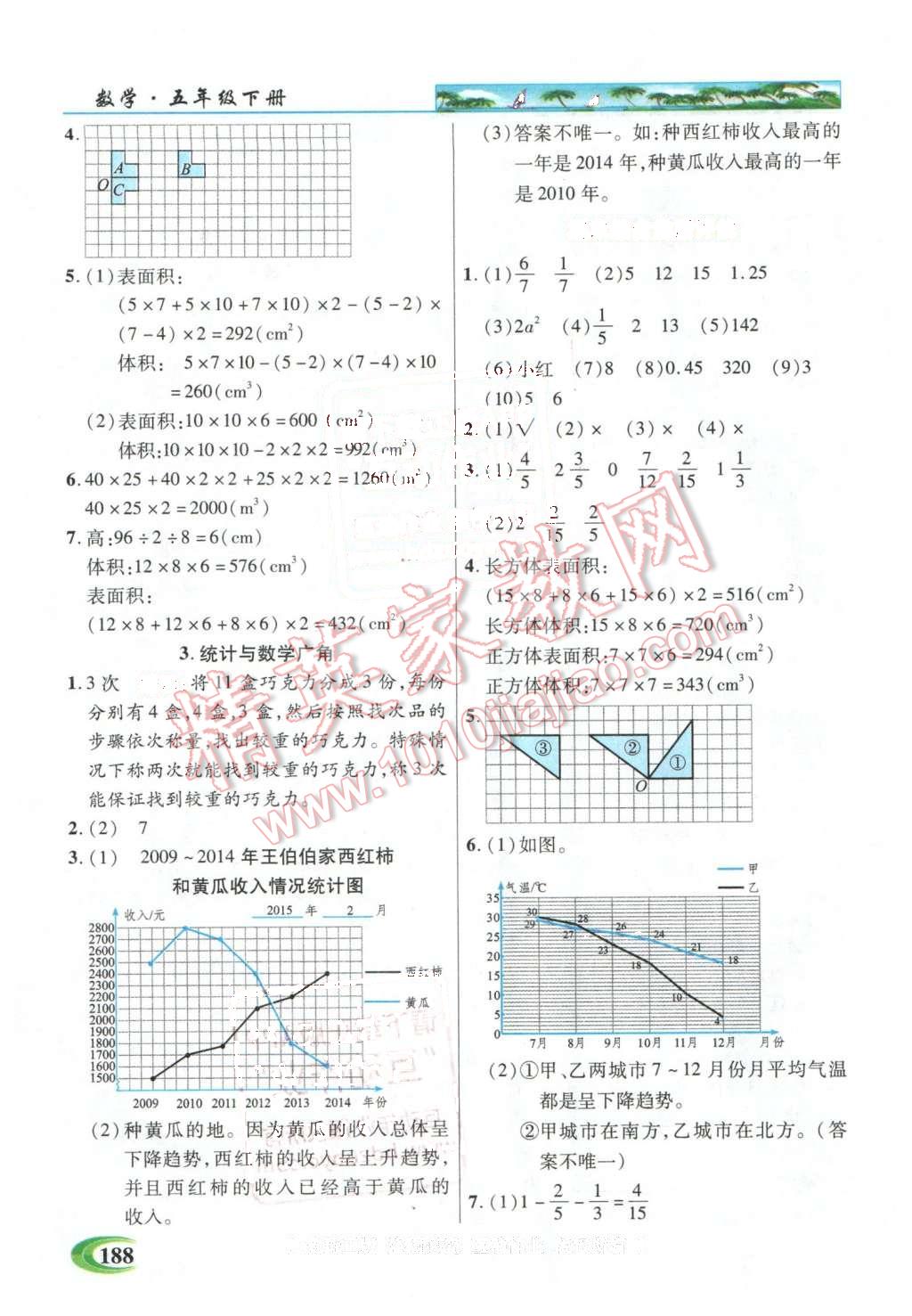 2016年引探練創(chuàng)英才教程五年級(jí)數(shù)學(xué)下冊(cè)人教版 第13頁(yè)