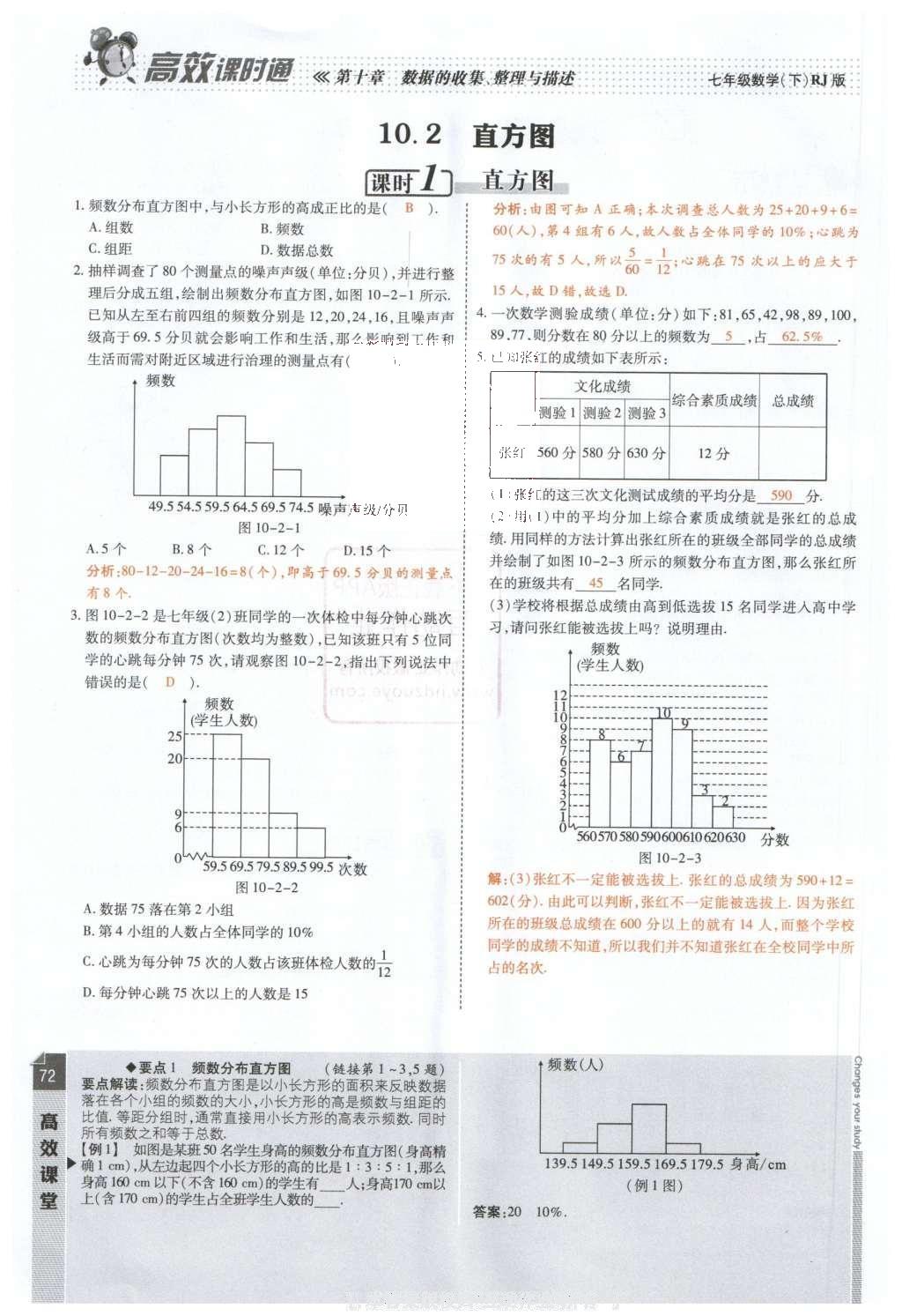 2016年高效課時(shí)通10分鐘掌控課堂七年級(jí)數(shù)學(xué)下冊(cè)人教版 第74頁(yè)