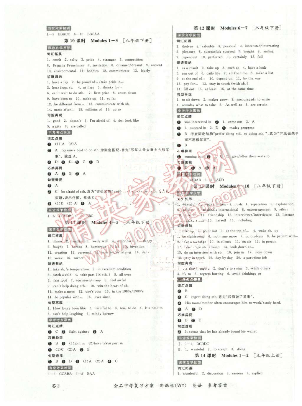 2016年全品中考復(fù)習(xí)方案聽(tīng)課手冊(cè)英語(yǔ)外研版 第3頁(yè)