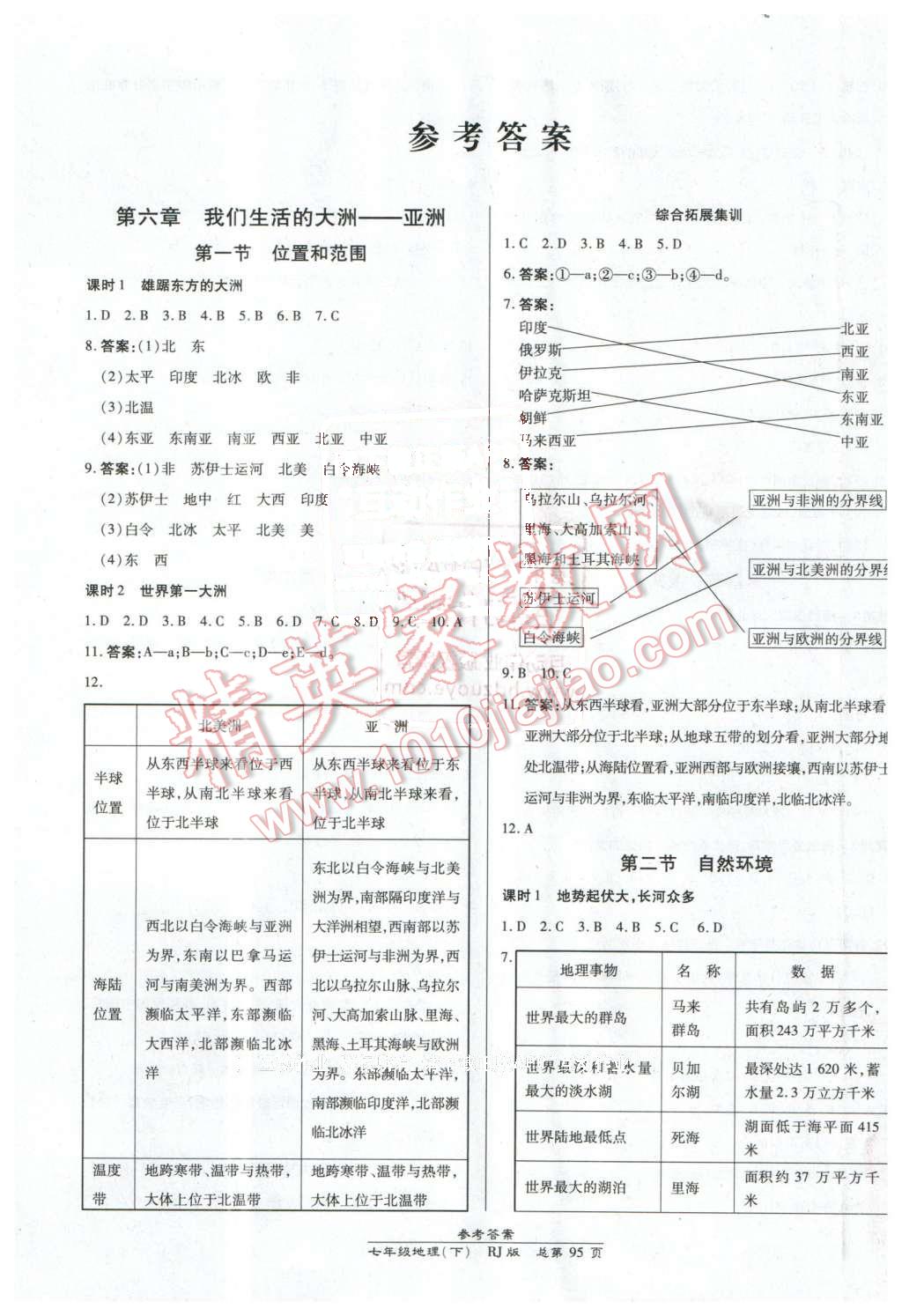 2016年高效课时通10分钟掌控课堂七年级地理下册人教版 第1页