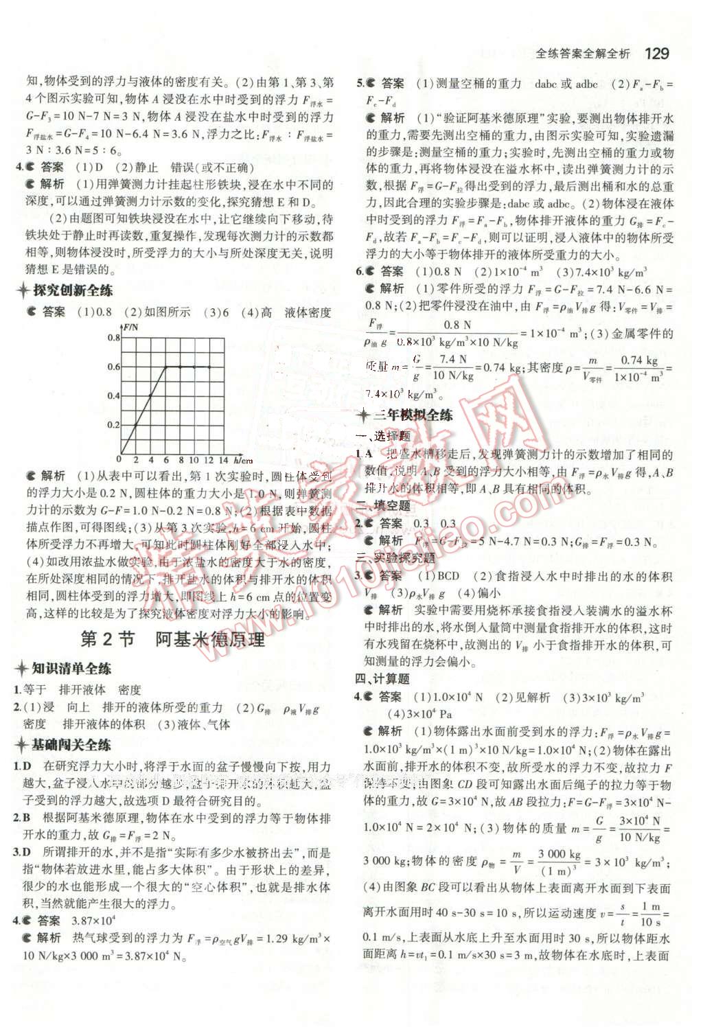 2016年5年中考3年模拟初中物理八年级下册人教版 第20页