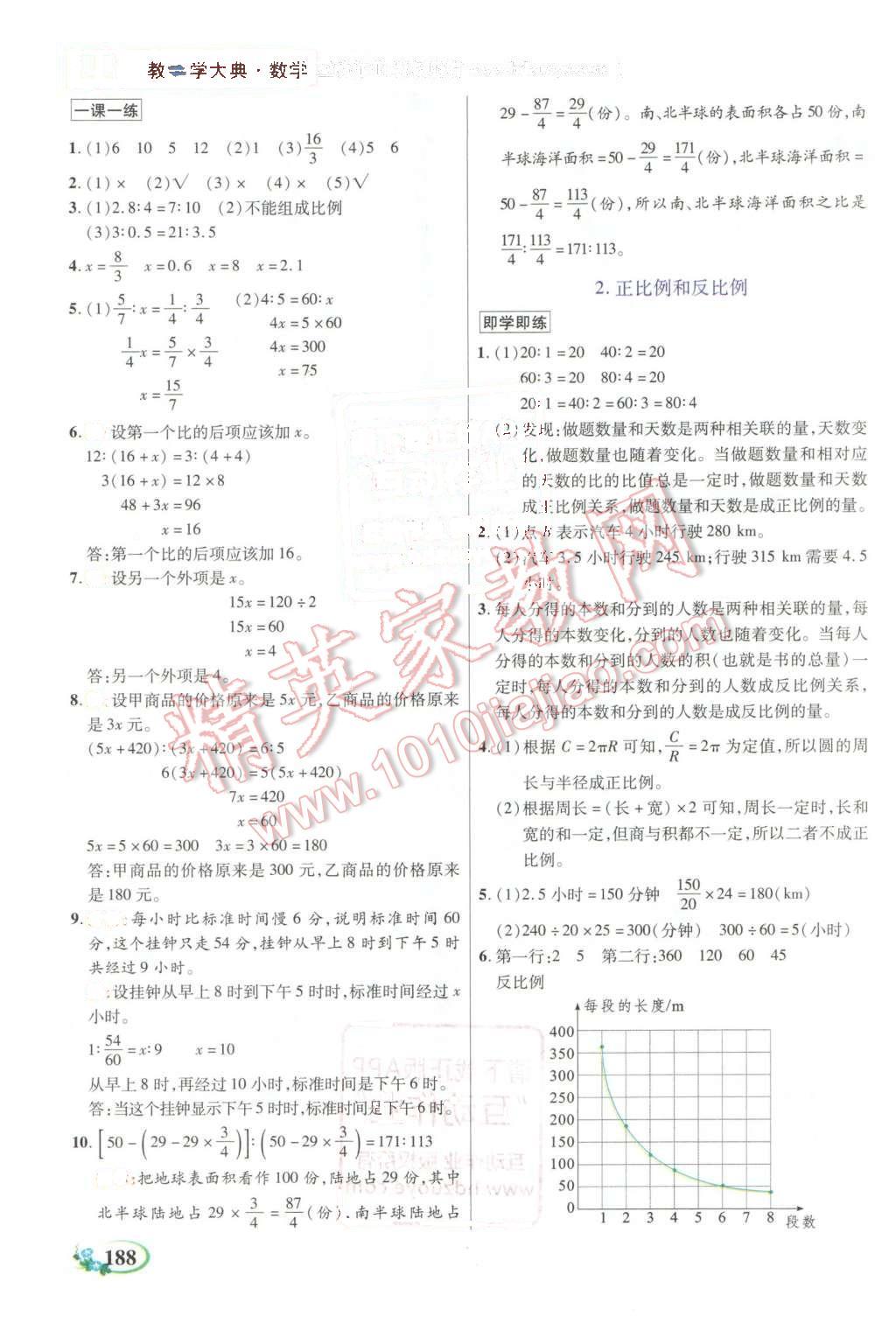 2016年教學(xué)大典六年級數(shù)學(xué)下冊人教版 第7頁