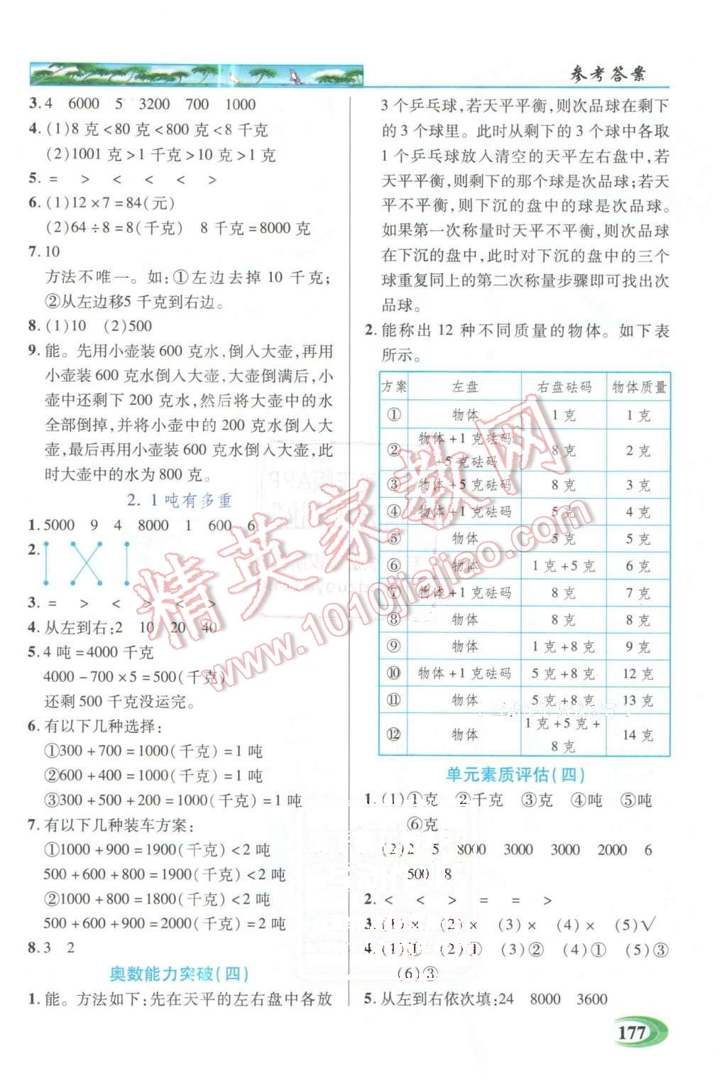 2016年引探練創(chuàng)英才教程三年級數(shù)學(xué)下冊北師大版 第6頁