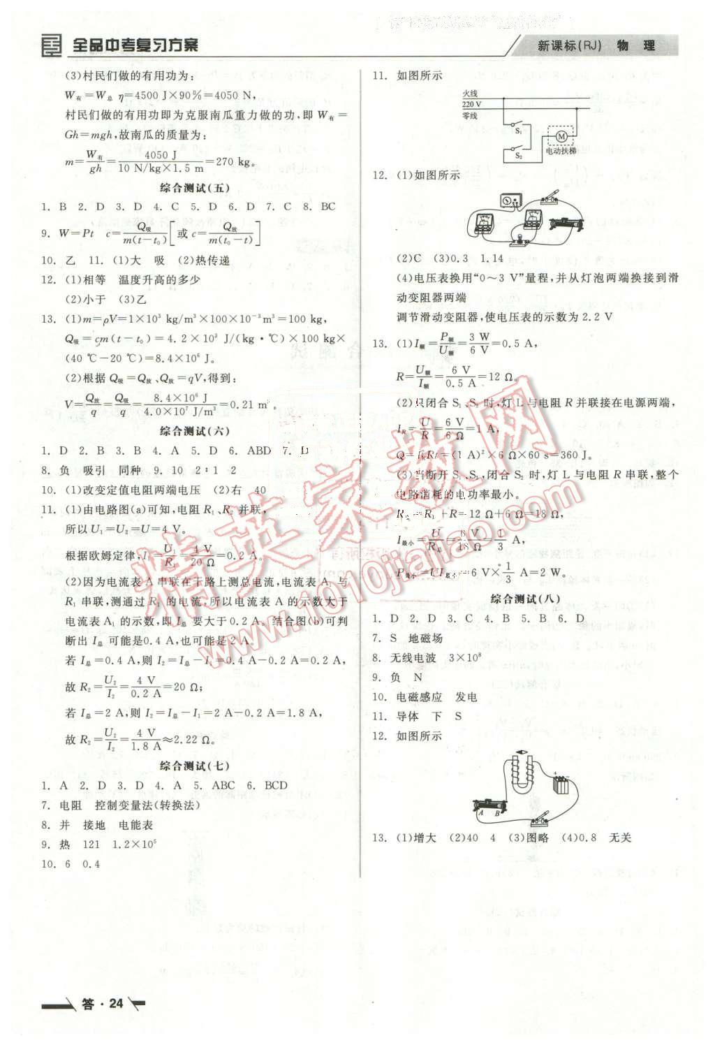 2016年全品中考復(fù)習(xí)方案聽(tīng)課手冊(cè)物理人教版 第24頁(yè)