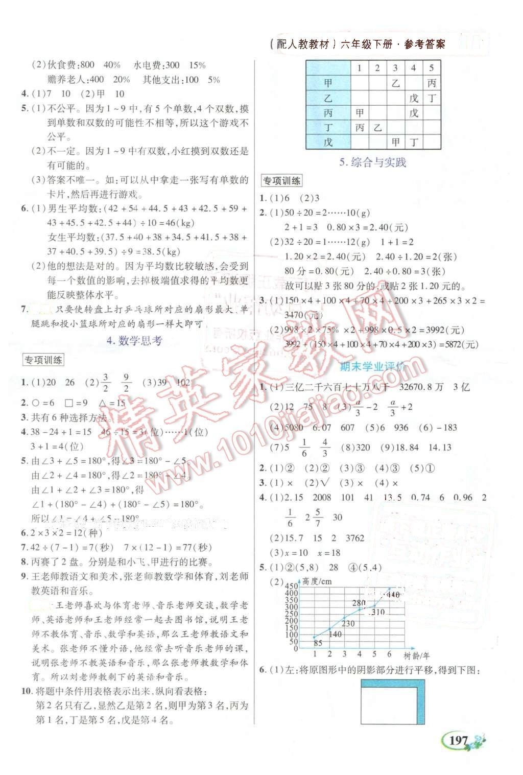 2016年教学大典六年级数学下册人教版&nbsp;第16页