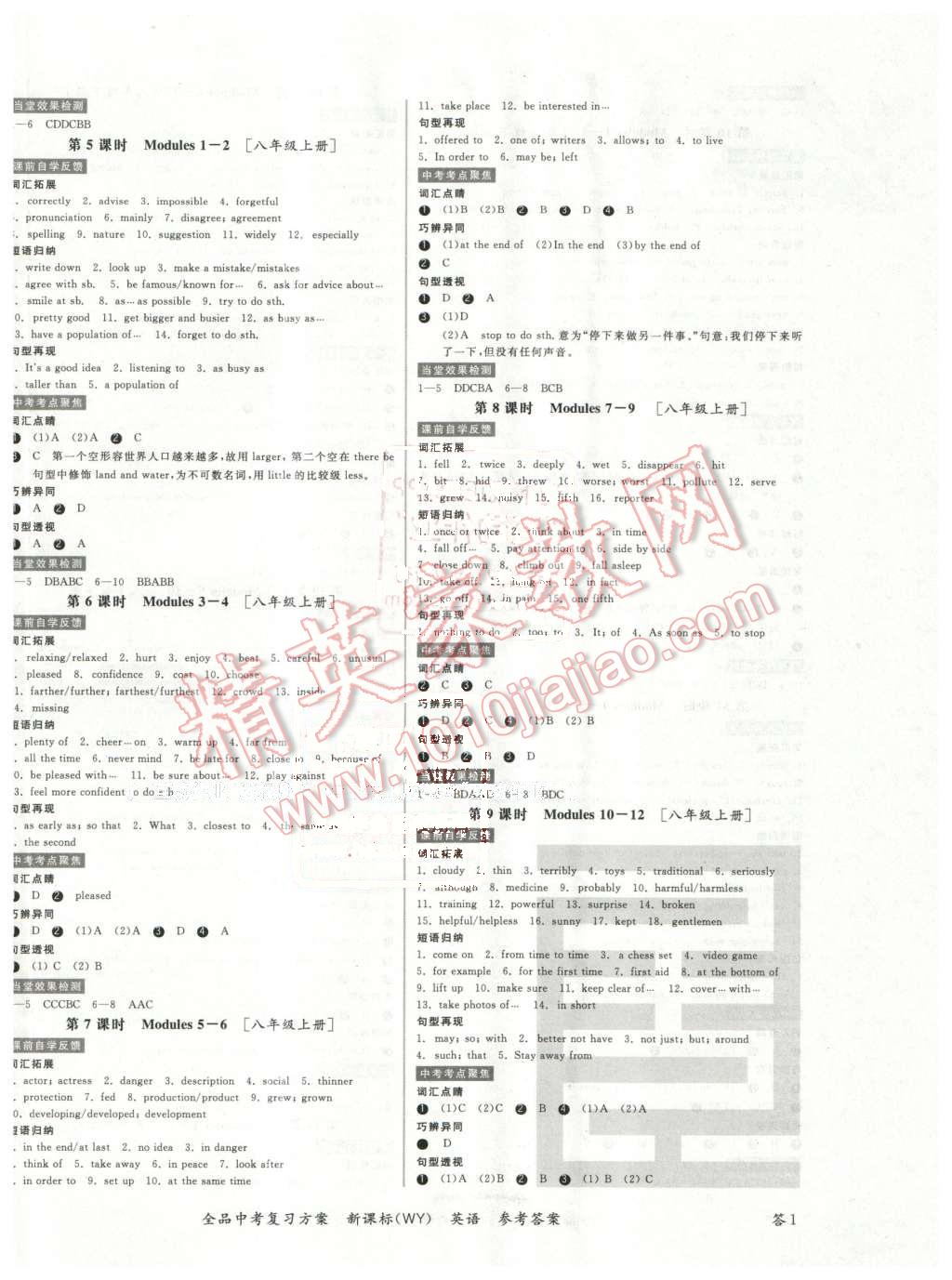 2016年全品中考復(fù)習(xí)方案聽課手冊英語外研版 第2頁