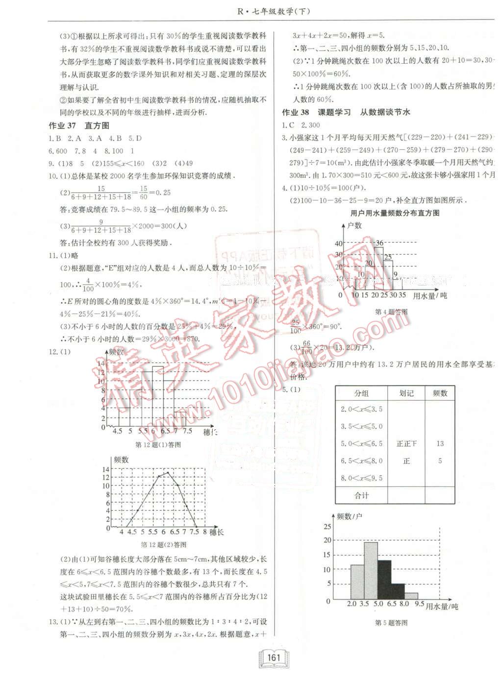 2016年啟東中學(xué)作業(yè)本七年級數(shù)學(xué)下冊人教版 第17頁