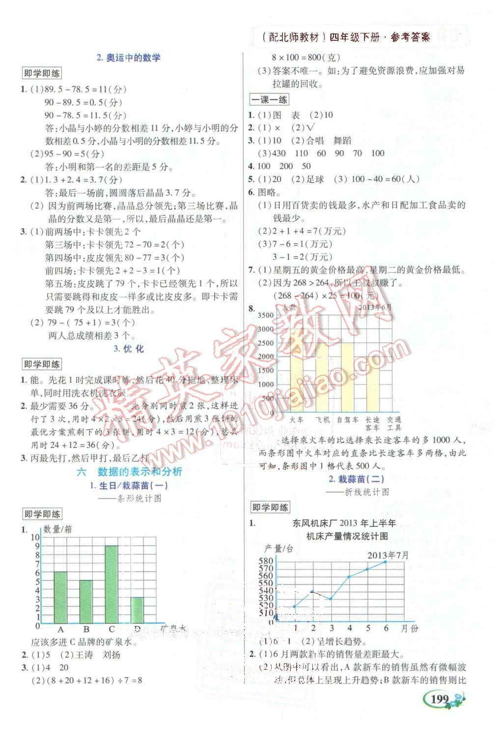 2016年教学大典四年级数学下册北师大版 第13页