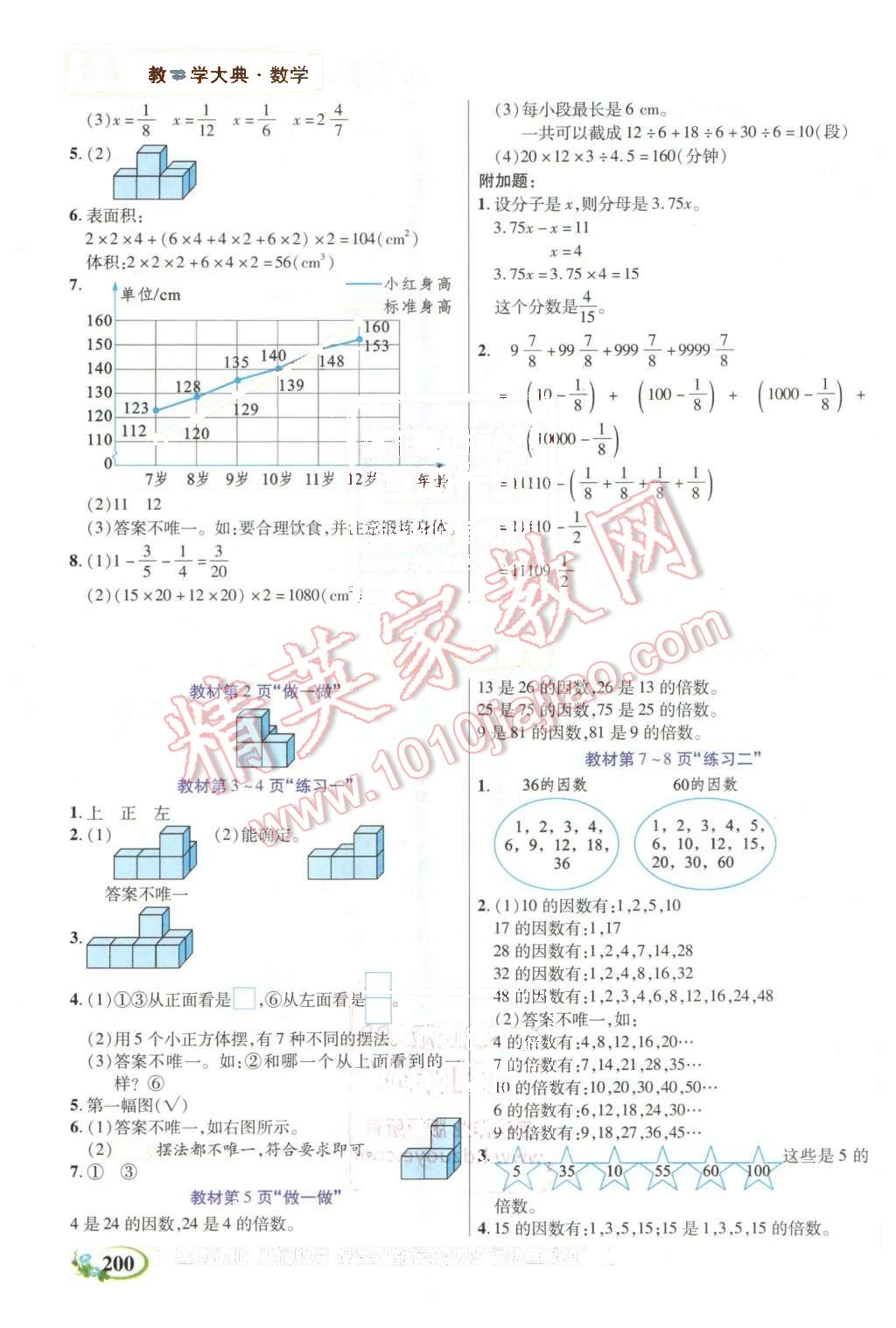 2016年教學(xué)大典五年級數(shù)學(xué)下冊人教版 第15頁