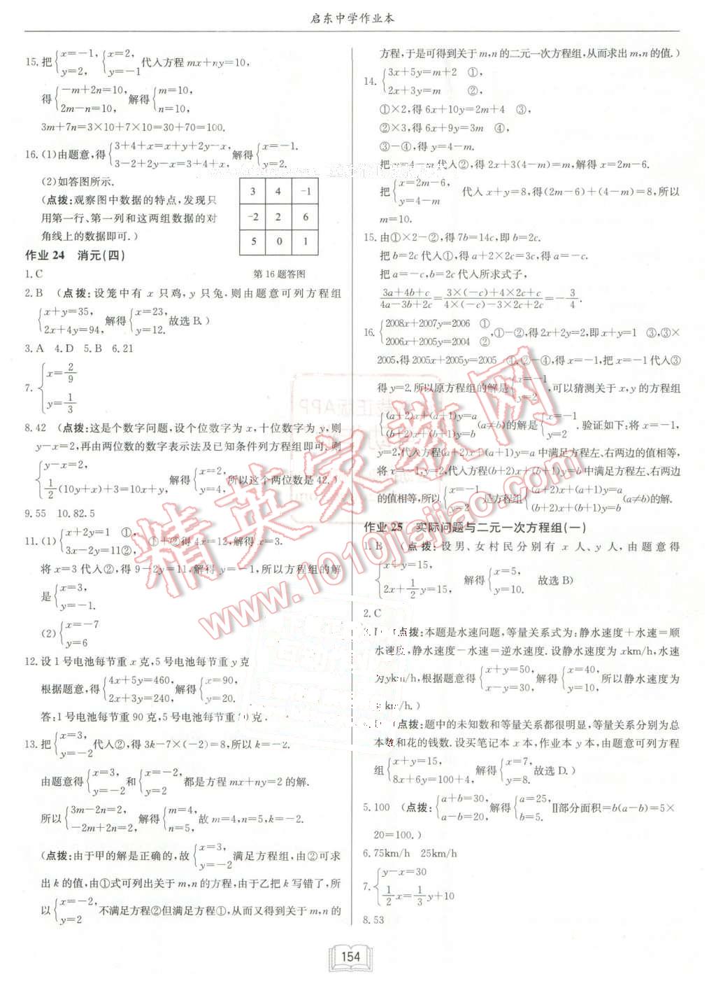 2016年啟東中學(xué)作業(yè)本七年級數(shù)學(xué)下冊人教版 第10頁