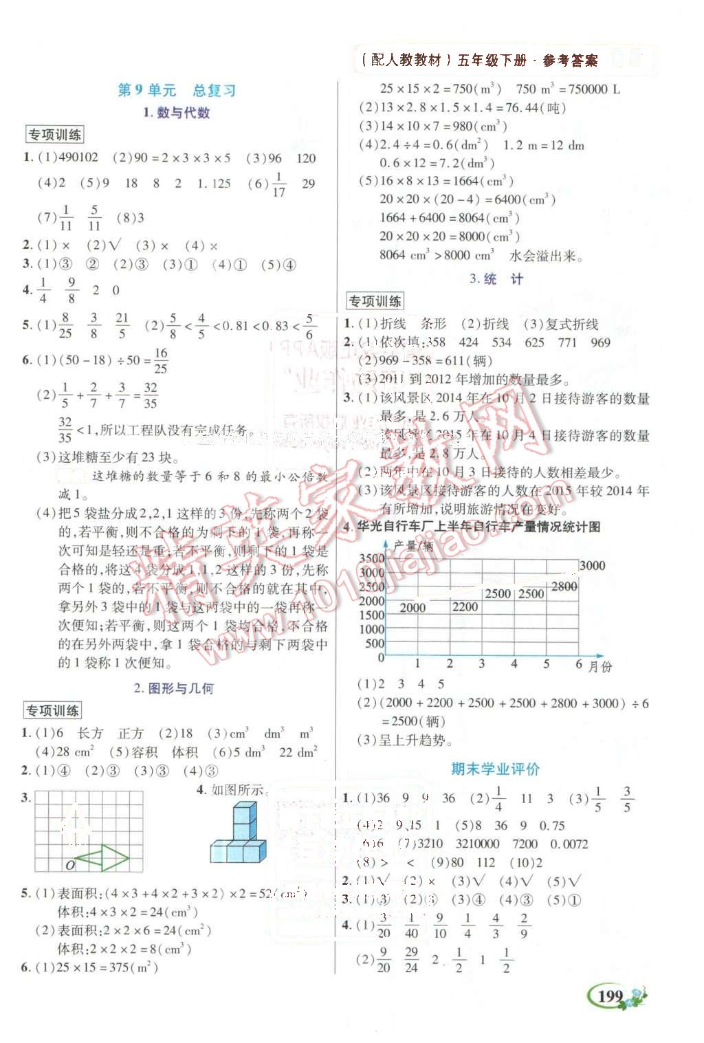 2016年教學(xué)大典五年級數(shù)學(xué)下冊人教版 第14頁