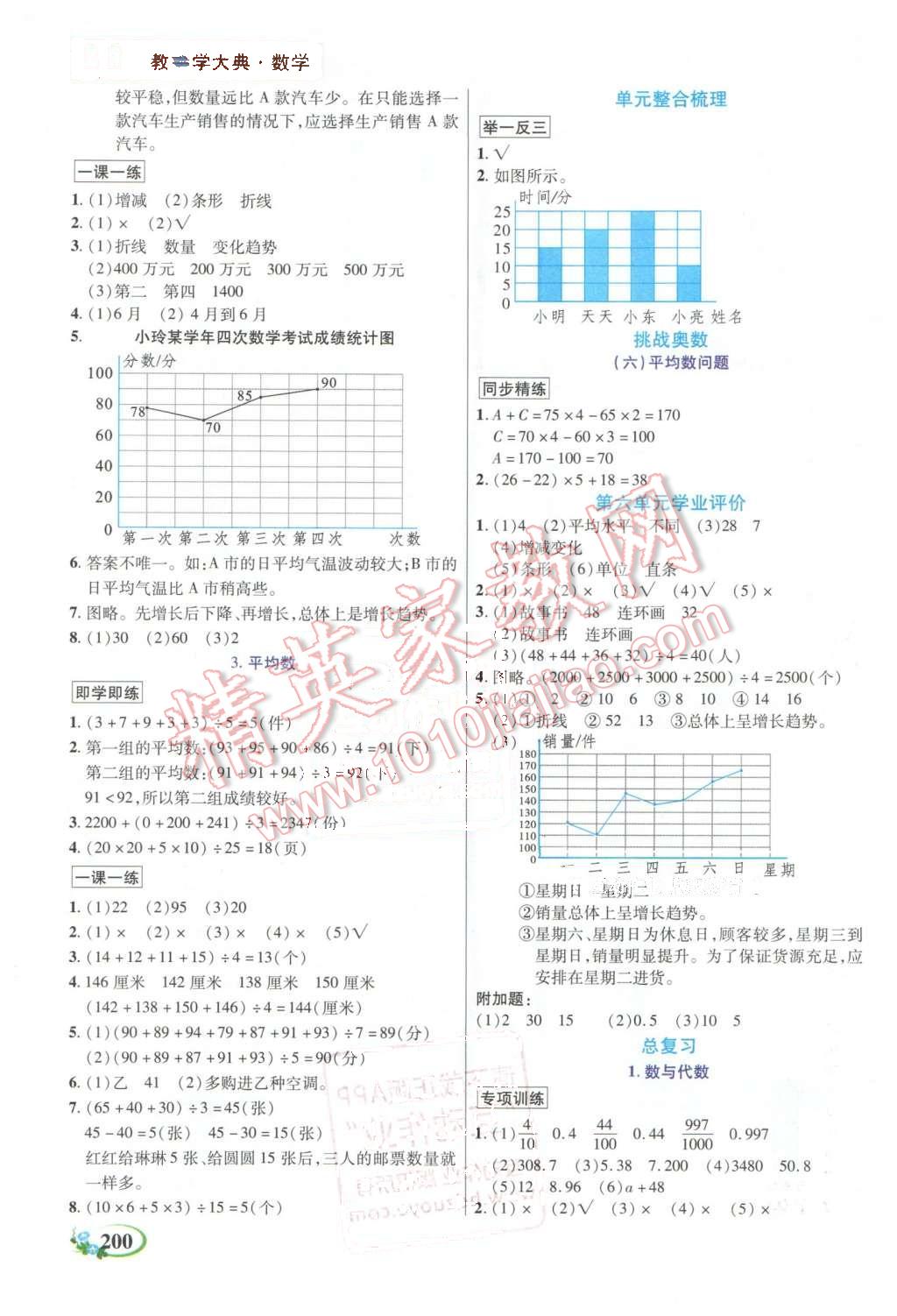 2016年教學(xué)大典四年級數(shù)學(xué)下冊北師大版 第14頁