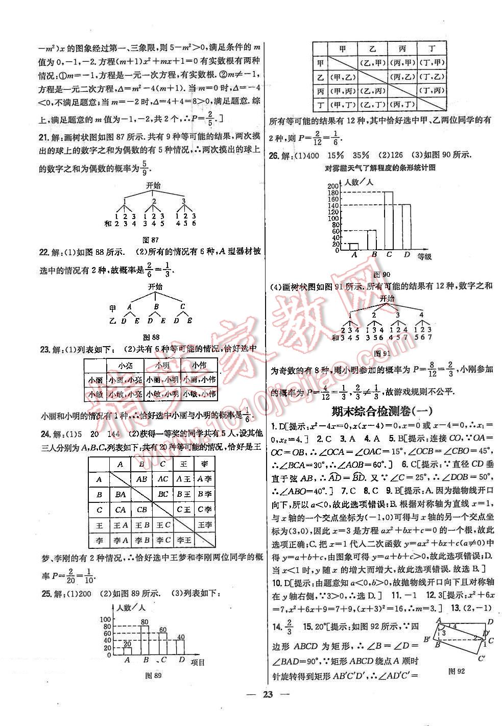 2015年新教材完全考卷九年級數(shù)學上冊人教版 第23頁