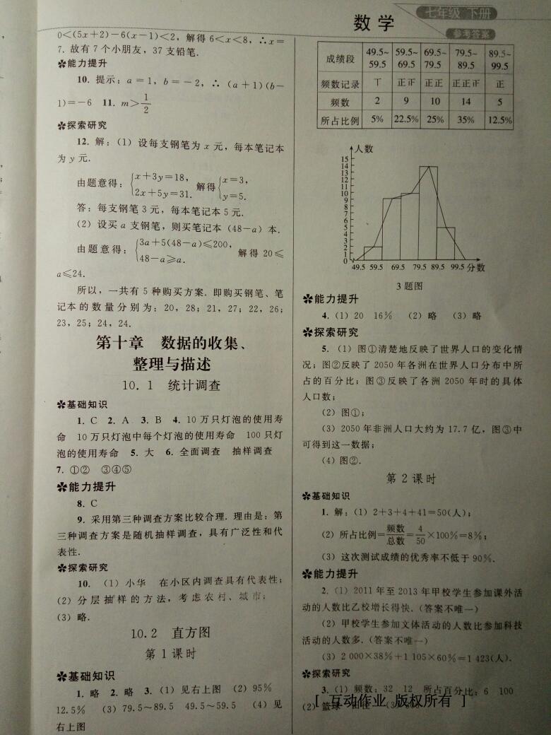 2015年同步练习册七年级数学下册人教版人民教育出版社 第17页