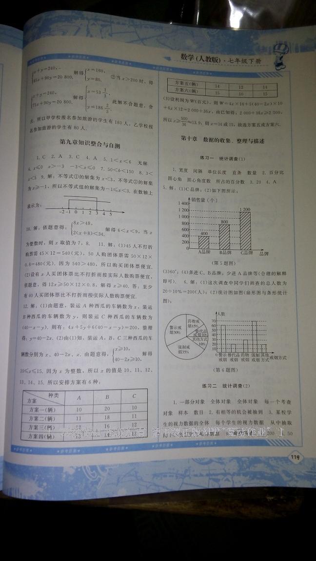 2015年课程基础训练七年级数学下册人教版 第27页