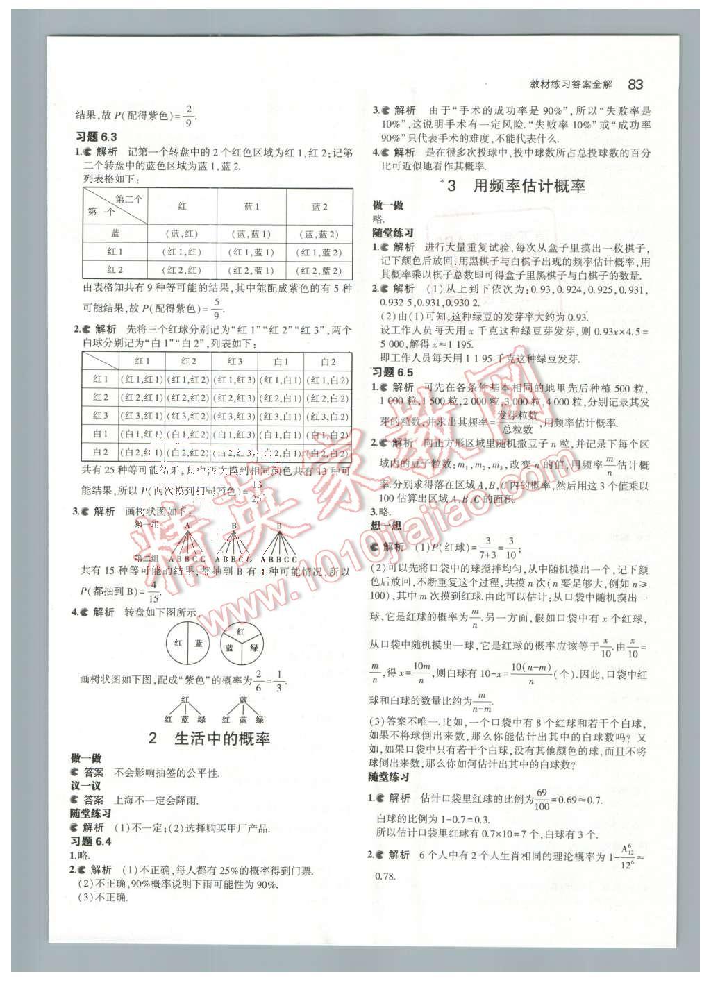课本2016年鲁教版九年级数学下册&nbsp;第13页