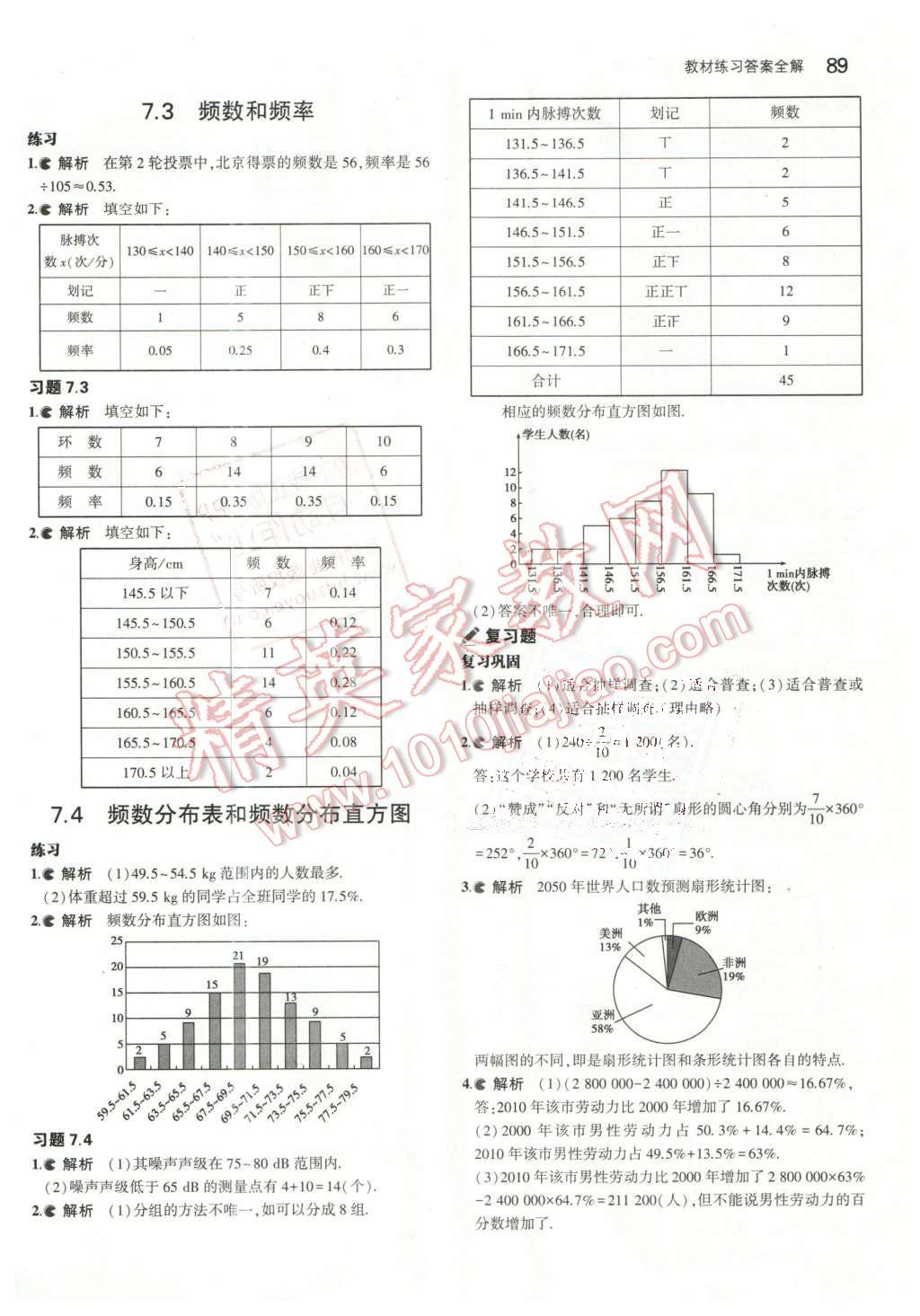 課本蘇科版八年級數(shù)學(xué)下冊 參考答案第3頁