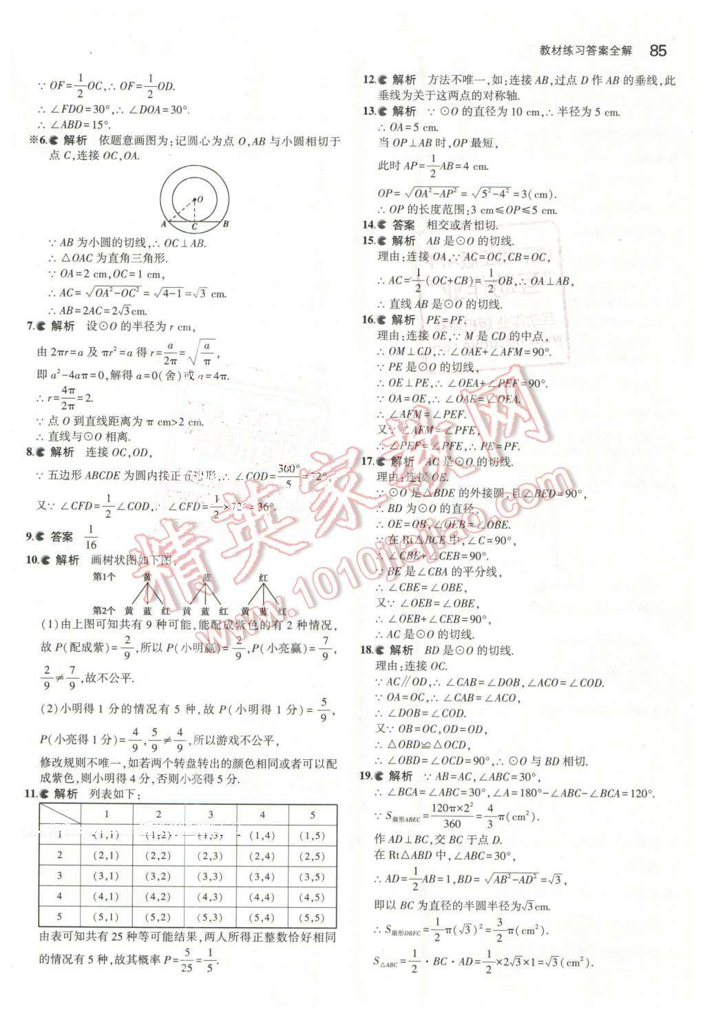 课本2016年鲁教版九年级数学下册&nbsp;第15页