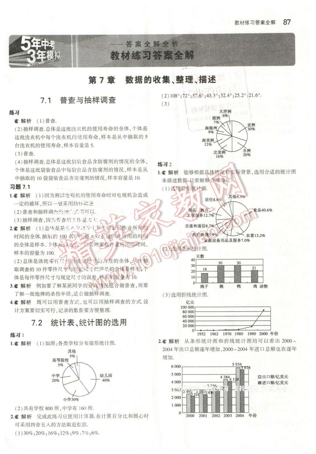 課本蘇科版八年級數學下冊 參考答案第1頁