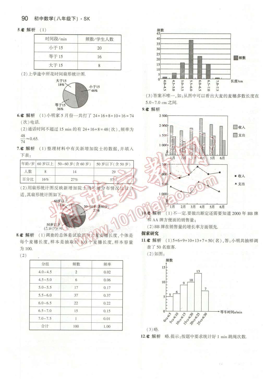 课本苏科版八年级数学下册 参考答案第4页