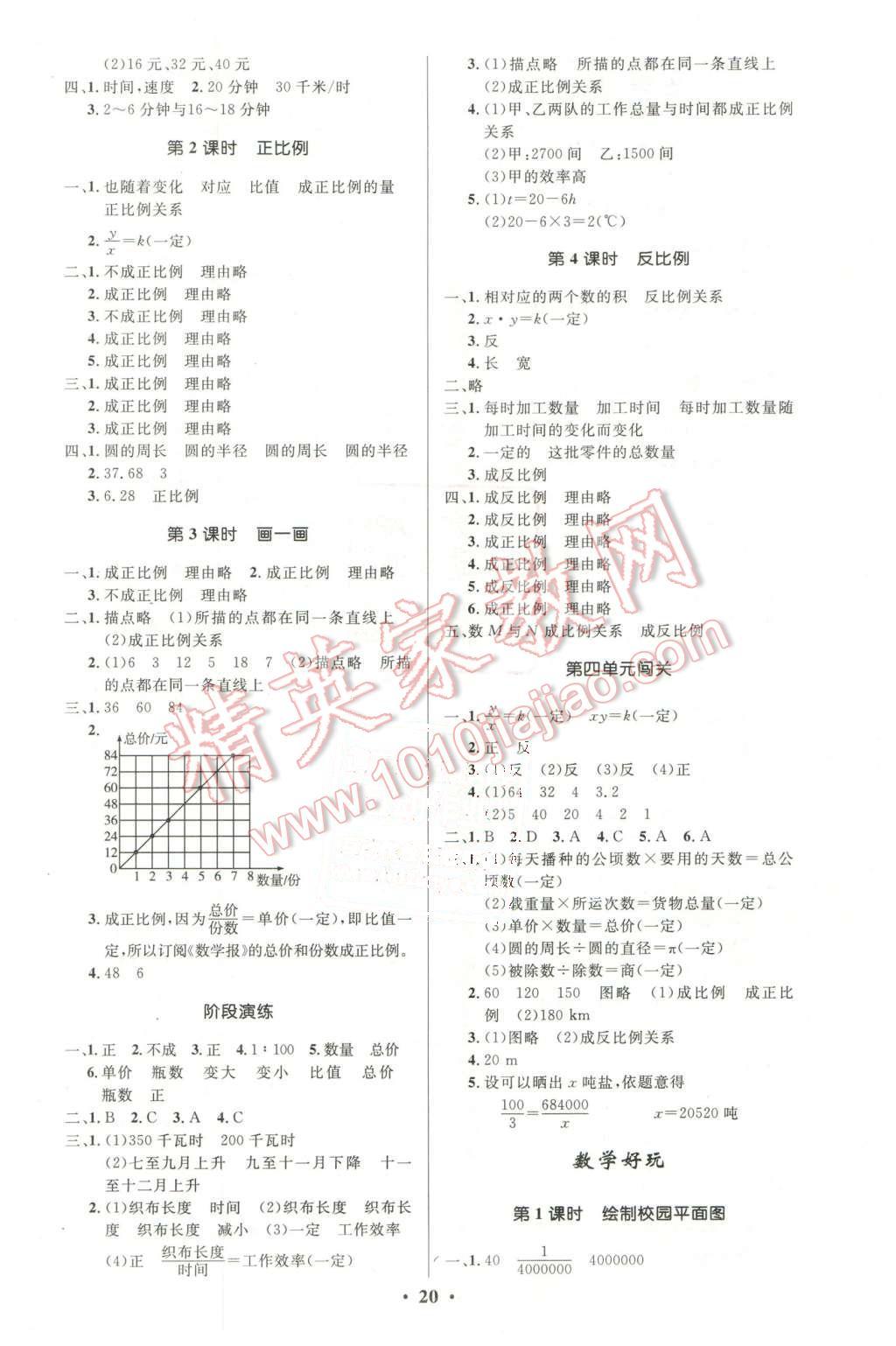 2016年小学同步测控优化设计六年级数学下册北师大版 第4页