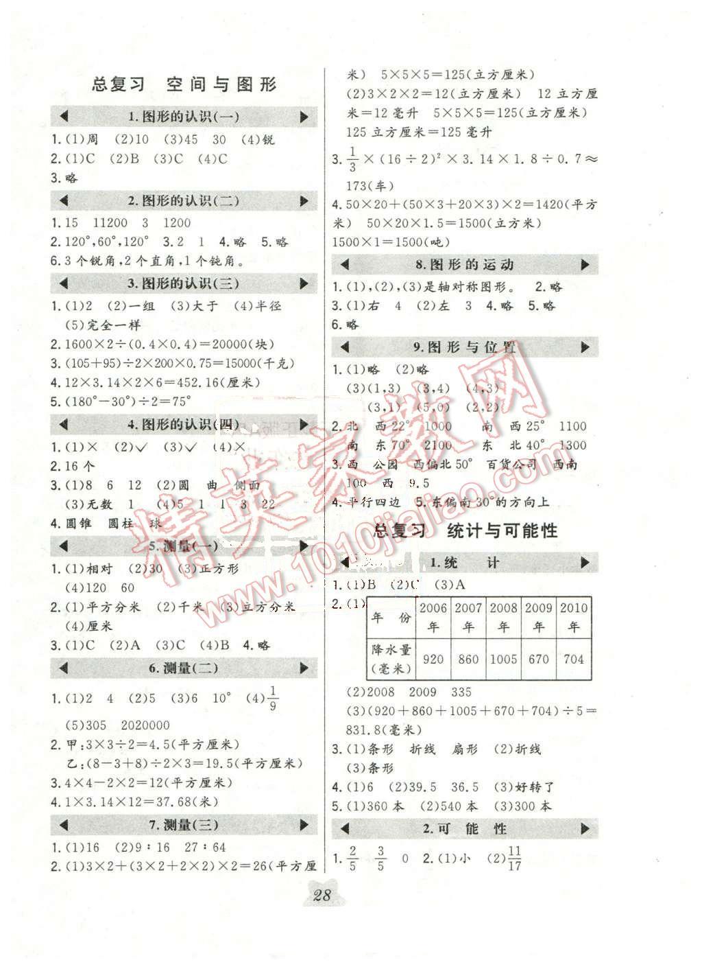 2015年北大綠卡六年級數(shù)學(xué)下冊北京課改版 第6頁