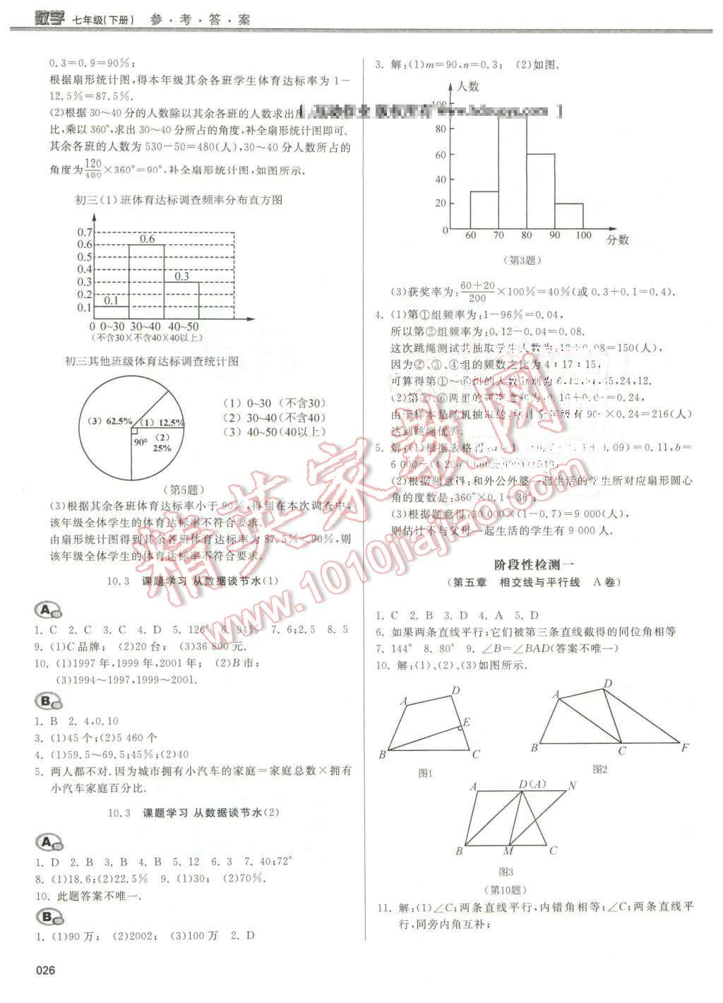 2016年學(xué)習(xí)質(zhì)量監(jiān)測七年級數(shù)學(xué)下冊人教版 第26頁