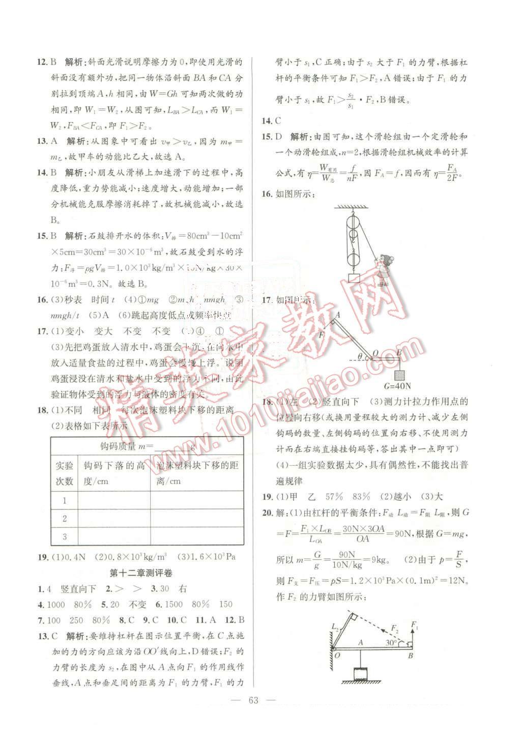 2016年激活思維智能訓練課時導學練八年級物理下冊人教版 第23頁