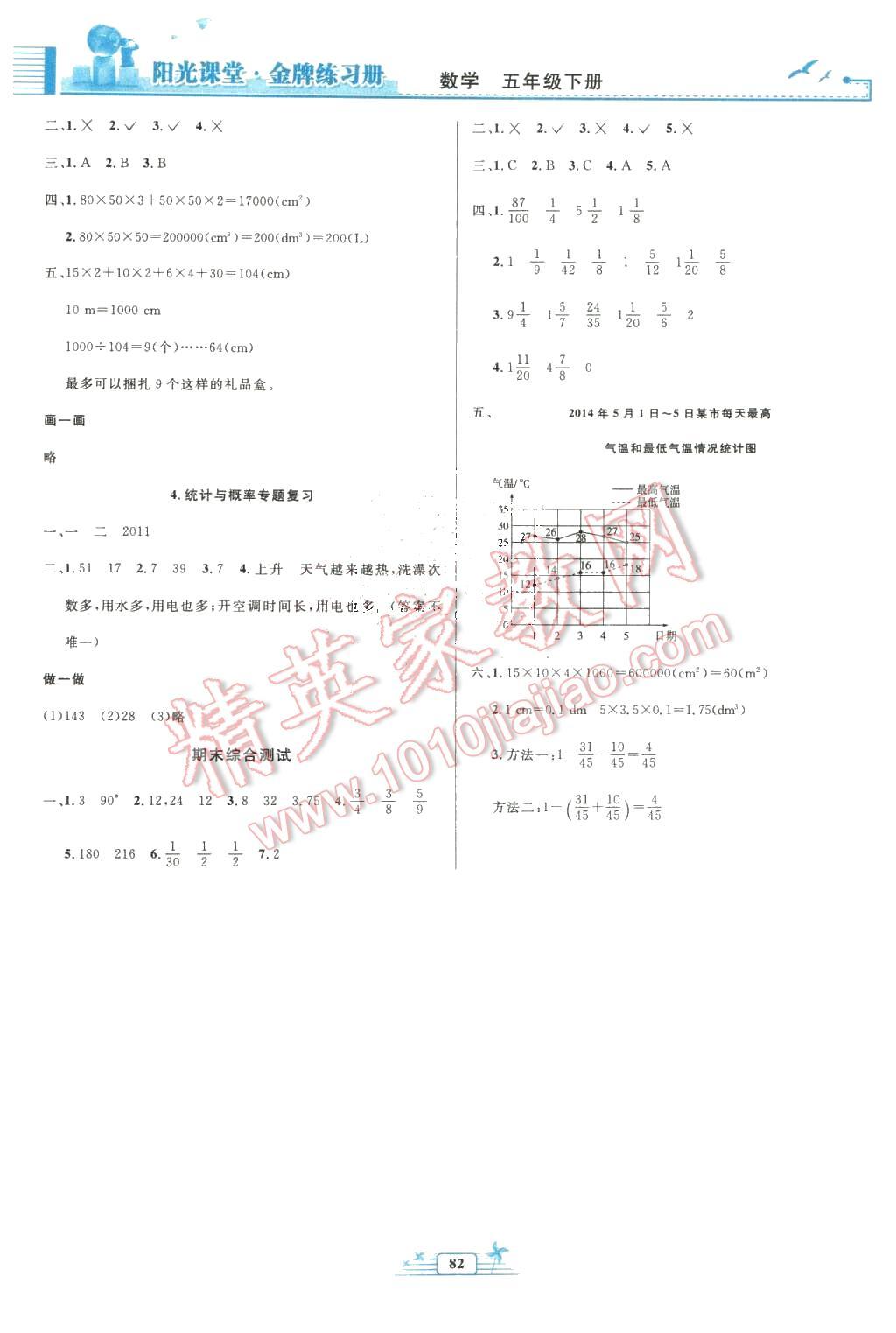 2016年陽光課堂金牌練習冊五年級數學下冊人教版 第10頁