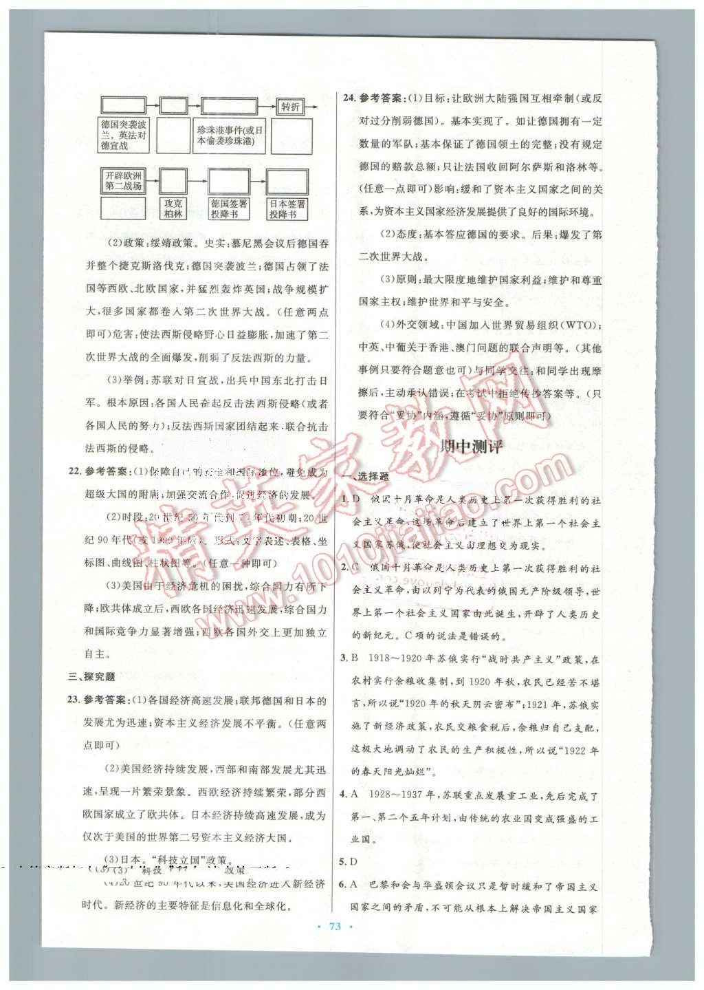 2016年初中同步測控優(yōu)化設計九年級世界歷史下冊人教版X 第17頁