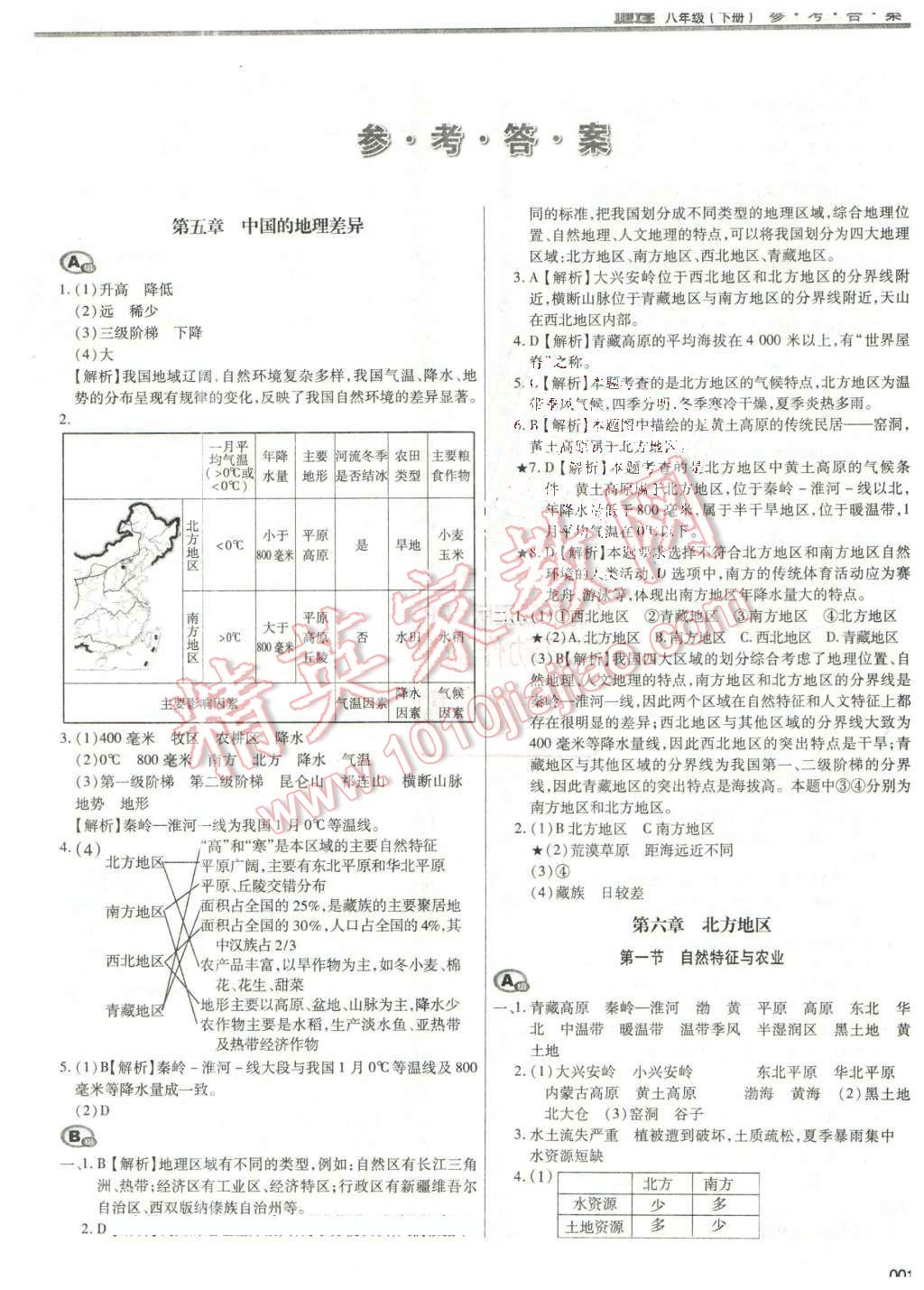 2016年学习质量监测八年级地理下册人教版 第1页