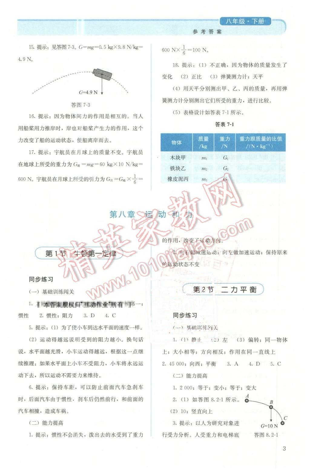 2016年人教金学典同步解析与测评八年级物理下册人教版X 第3页