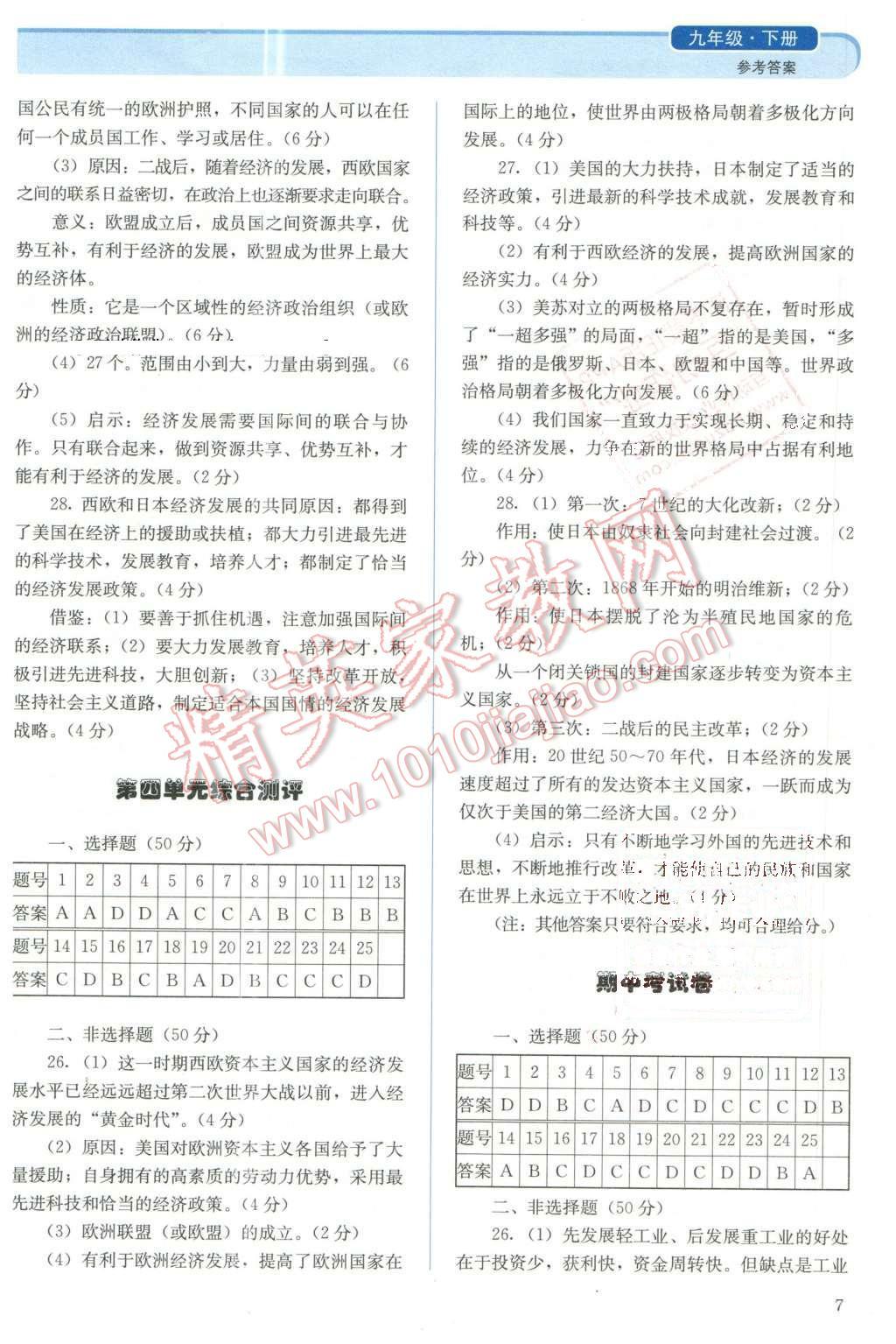 2016年人教金學(xué)典同步解析與測評九年級世界歷史下冊人教版X 第7頁