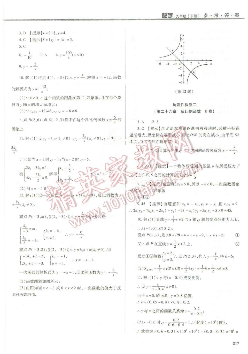 2016年學(xué)習(xí)質(zhì)量監(jiān)測(cè)九年級(jí)數(shù)學(xué)下冊(cè)人教版 第17頁