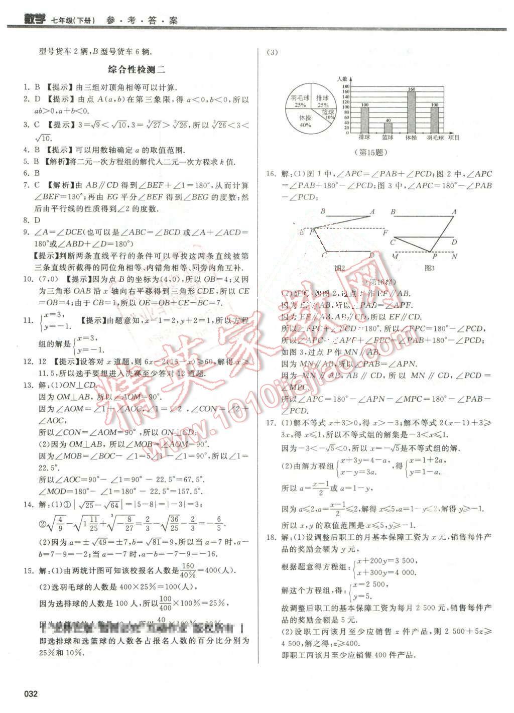 2016年學(xué)習(xí)質(zhì)量監(jiān)測七年級數(shù)學(xué)下冊人教版 第32頁