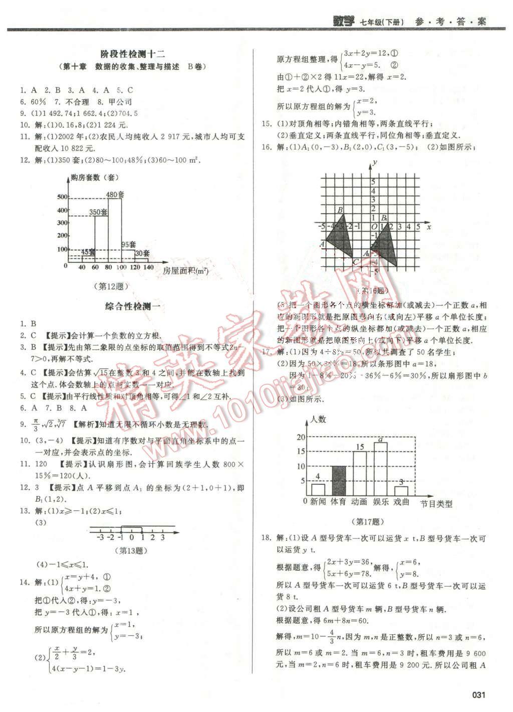 2016年學(xué)習(xí)質(zhì)量監(jiān)測七年級數(shù)學(xué)下冊人教版 第31頁