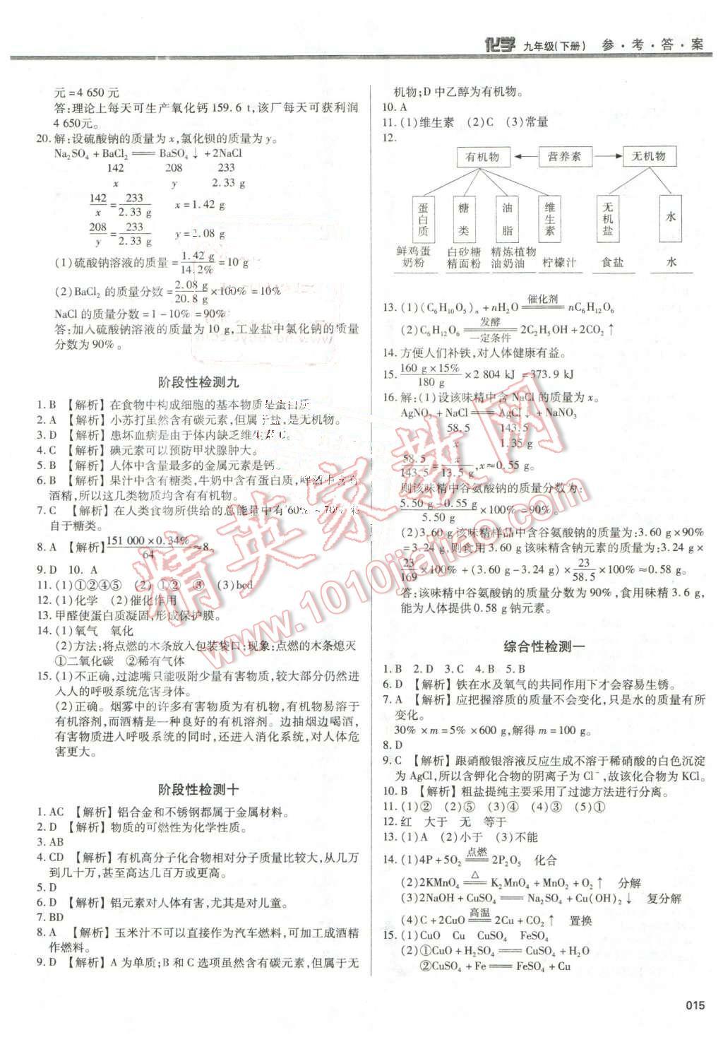 2016年學習質量監(jiān)測九年級化學下冊人教版 第15頁