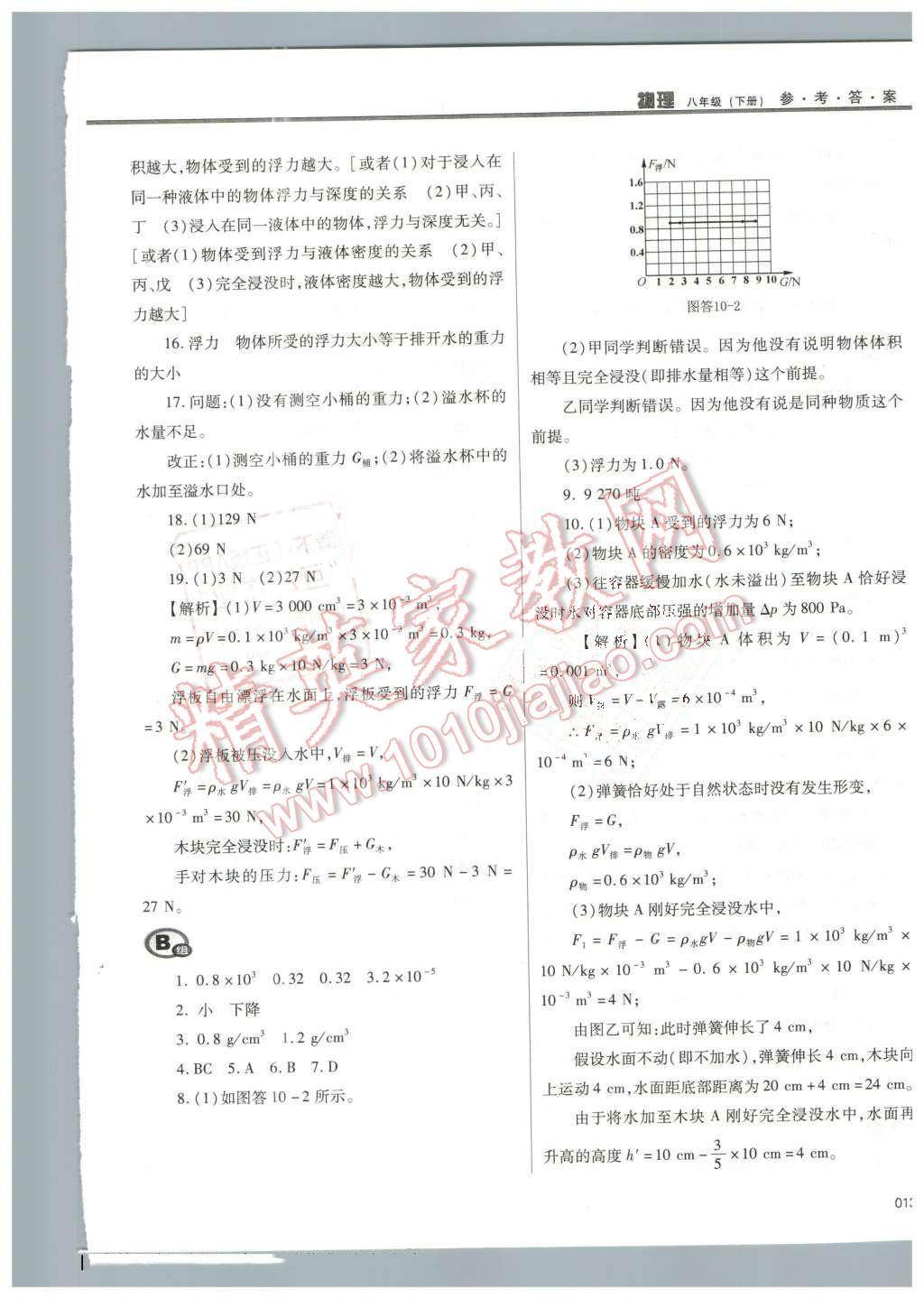 2016年學(xué)習(xí)質(zhì)量監(jiān)測(cè)八年級(jí)物理下冊(cè)人教版 第13頁(yè)