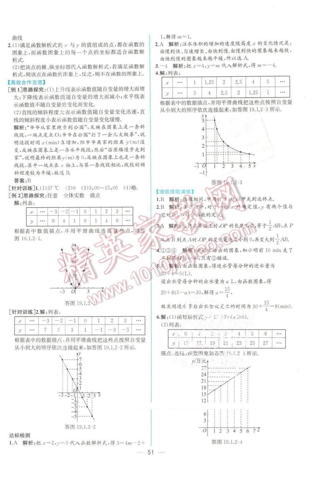 2016年同步导学案课时练八年级数学下册人教版 第23页