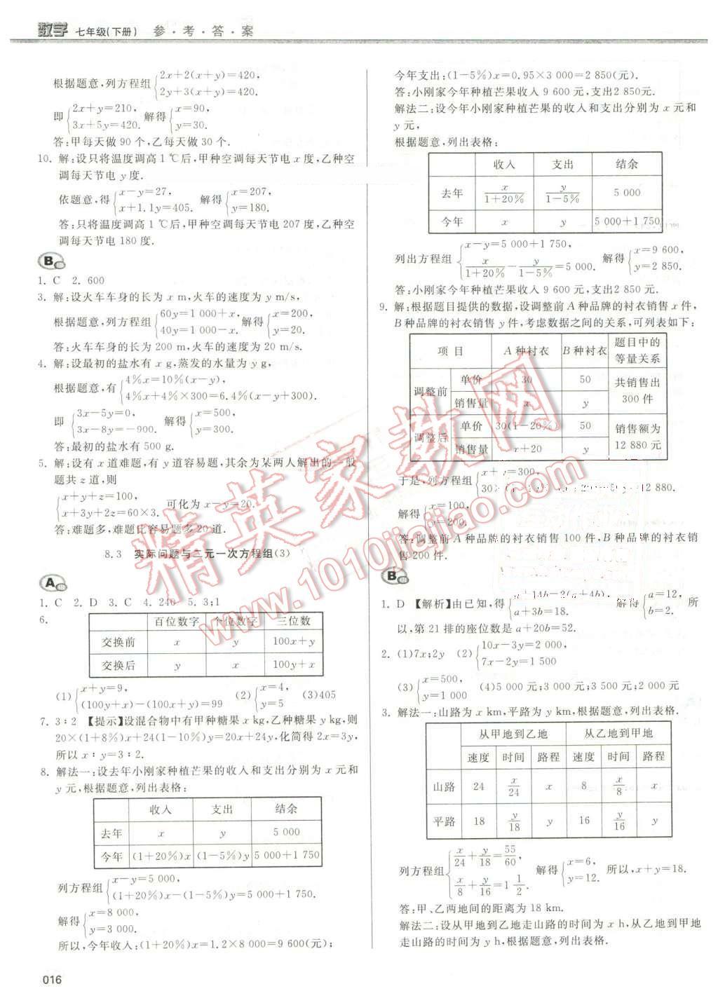 2016年學(xué)習(xí)質(zhì)量監(jiān)測(cè)七年級(jí)數(shù)學(xué)下冊(cè)人教版 第16頁