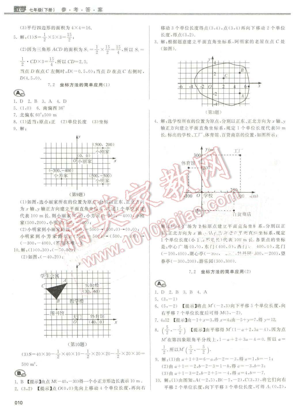 2016年學(xué)習(xí)質(zhì)量監(jiān)測七年級數(shù)學(xué)下冊人教版 第10頁