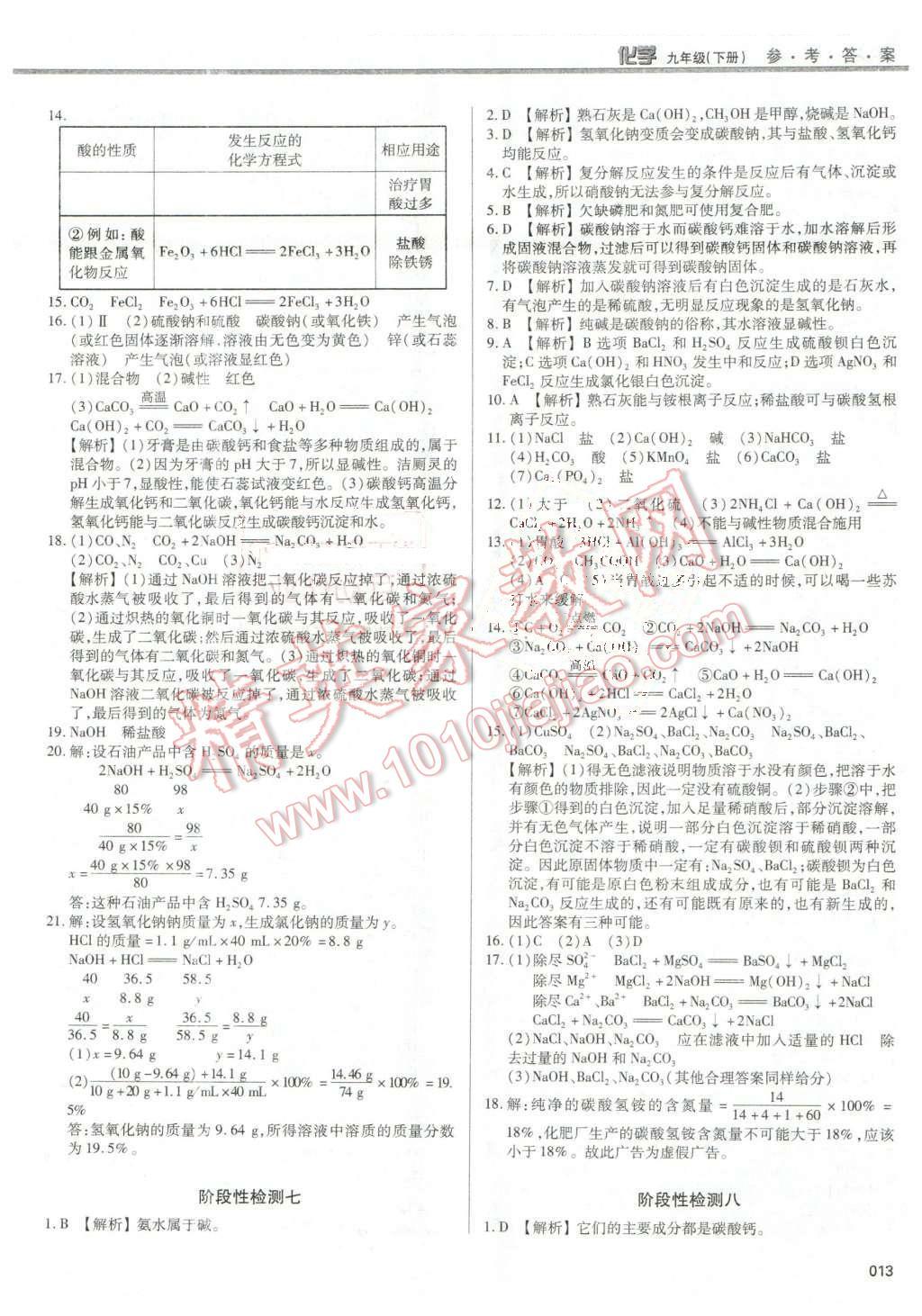 2016年學(xué)習(xí)質(zhì)量監(jiān)測(cè)九年級(jí)化學(xué)下冊(cè)人教版 第13頁(yè)