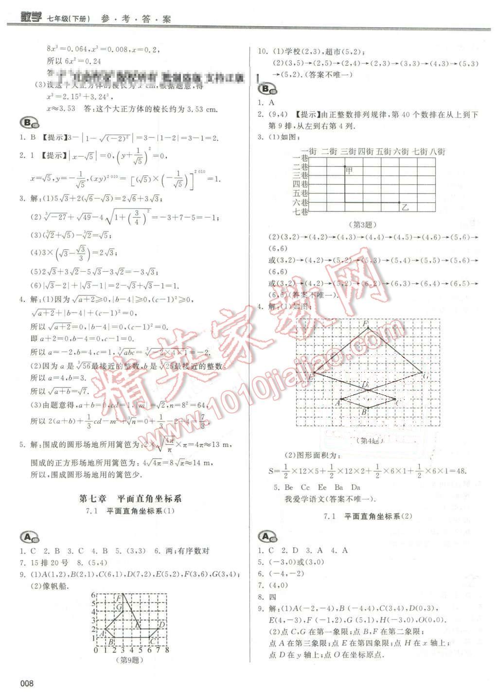 2016年學(xué)習(xí)質(zhì)量監(jiān)測七年級數(shù)學(xué)下冊人教版 第8頁